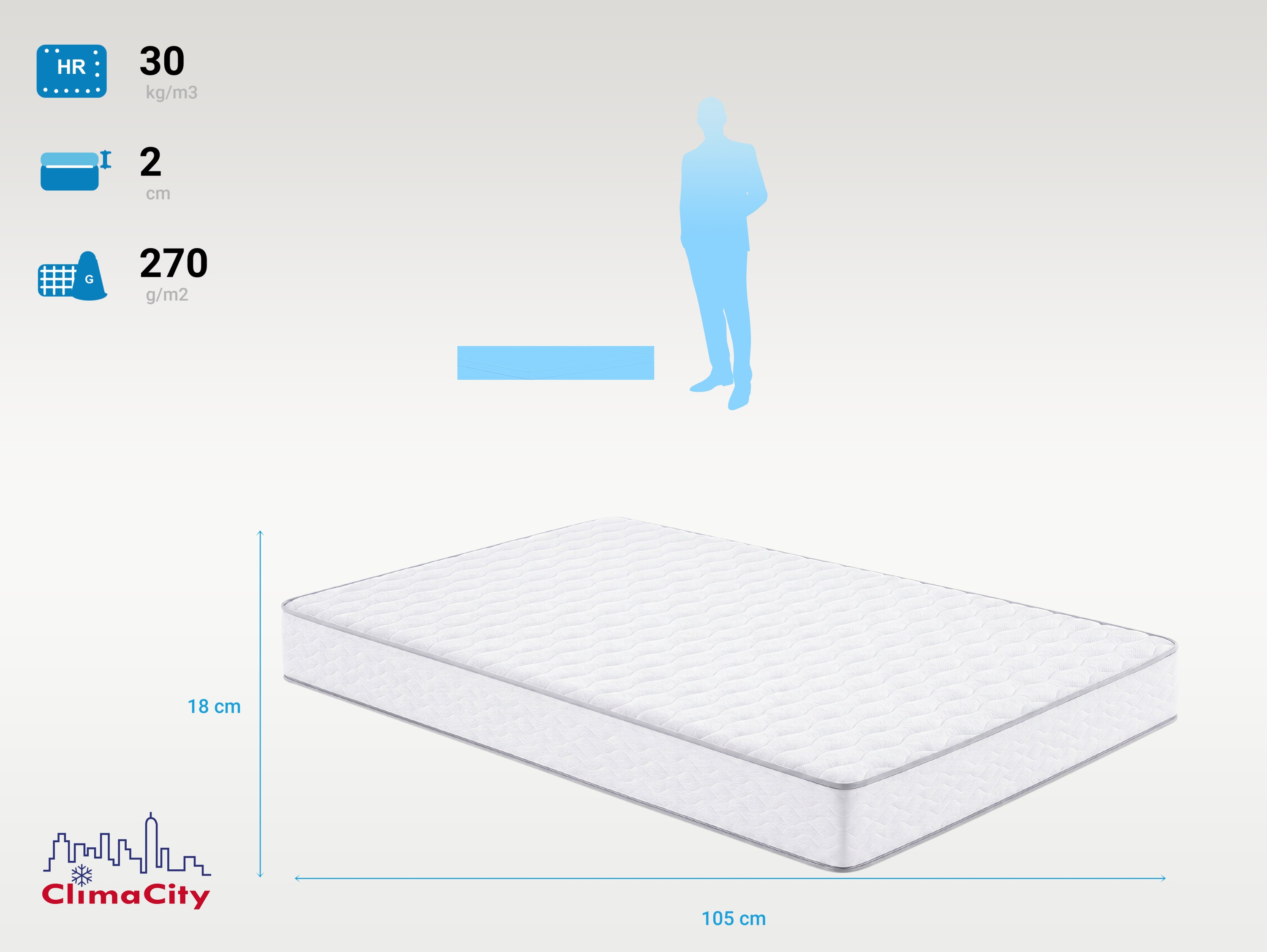 Un colchón blanco de 105x18 cm, con densidad de 30 kg/m3, 2 cm de grosor y 270 g/m2 de peso.