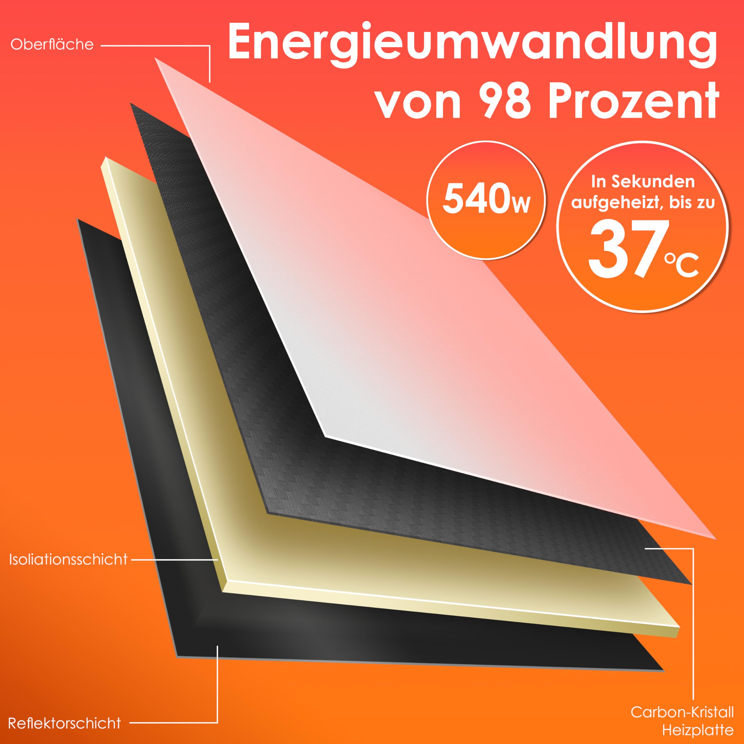 KESSER 540W Riscaldatore a infrarossi (540 W)