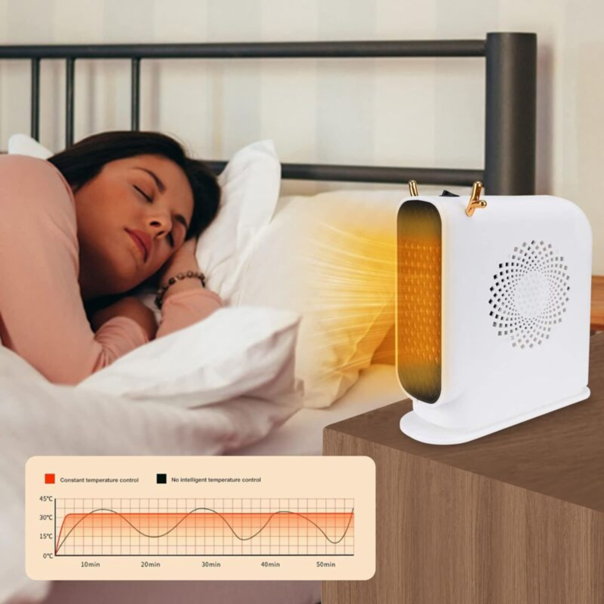 Ein weißer Mini-Heizlüfter auf einem Nachttisch, während eine Frau im Bett schläft.