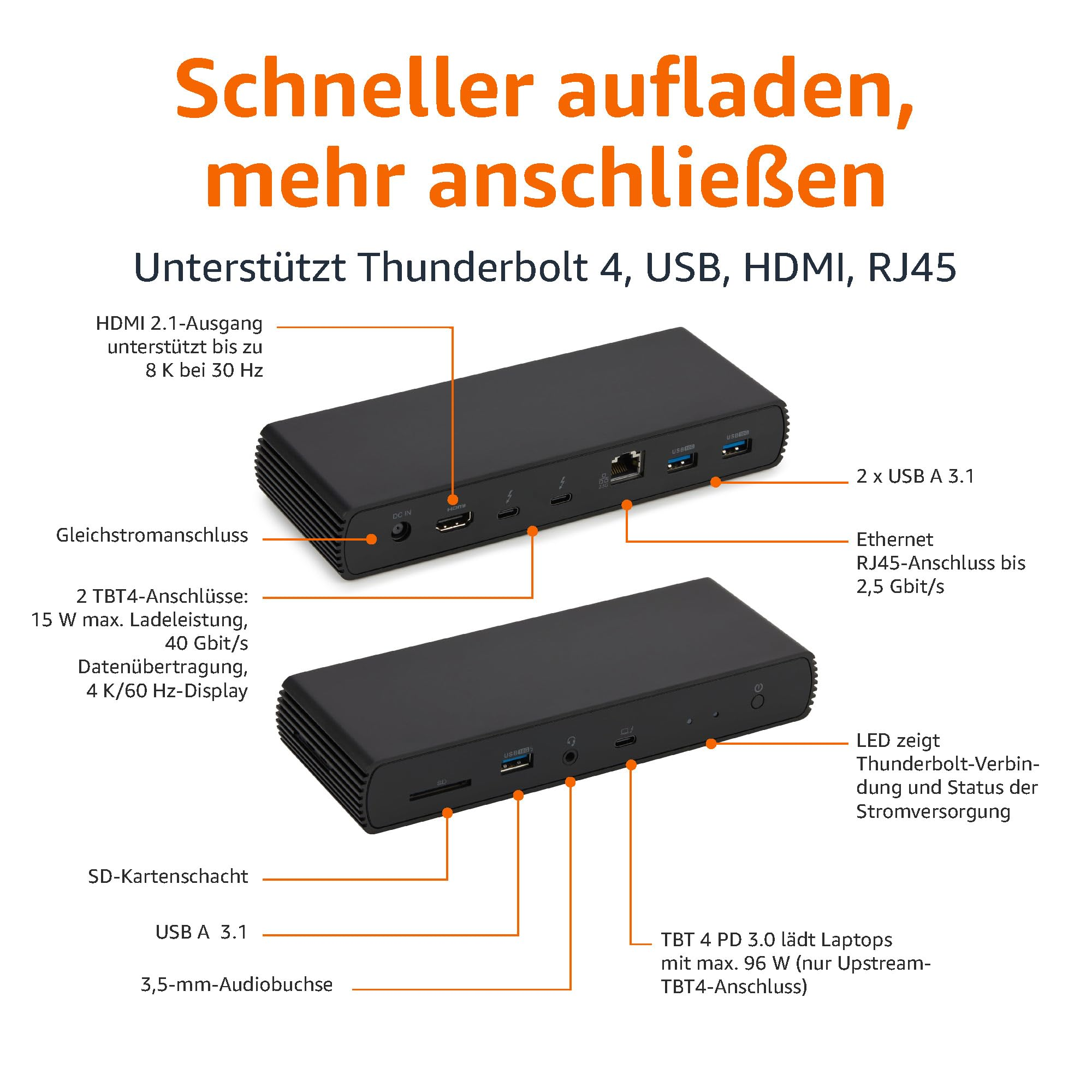 Stazione di docking nera con varie porte come USB, HDMI ed Ethernet, completa di etichette esplicative.