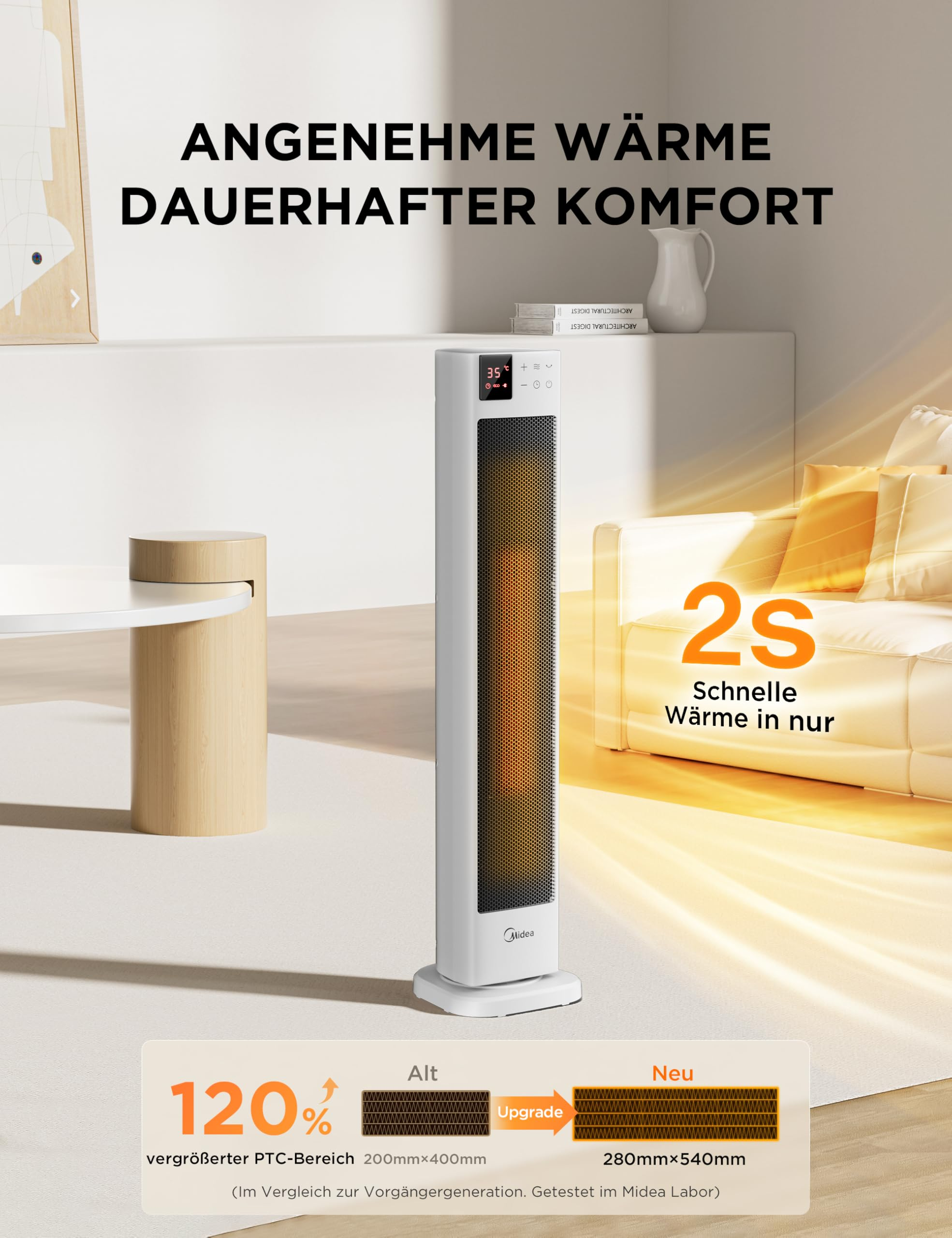 MIDEA NTH20-22GR Heizlüfter (2000 W)