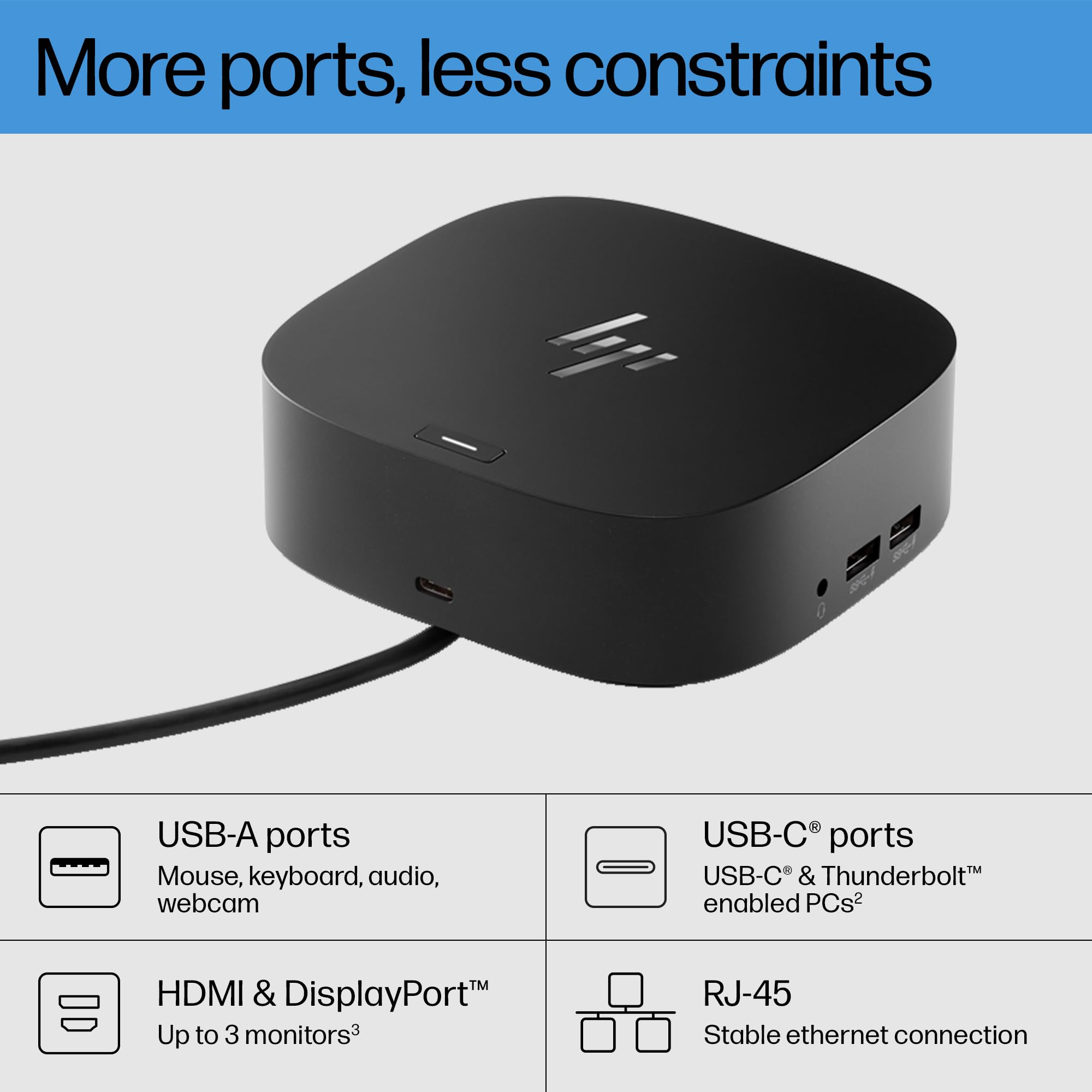 Una docking station HP nera con varie porte e tipi di connessione.