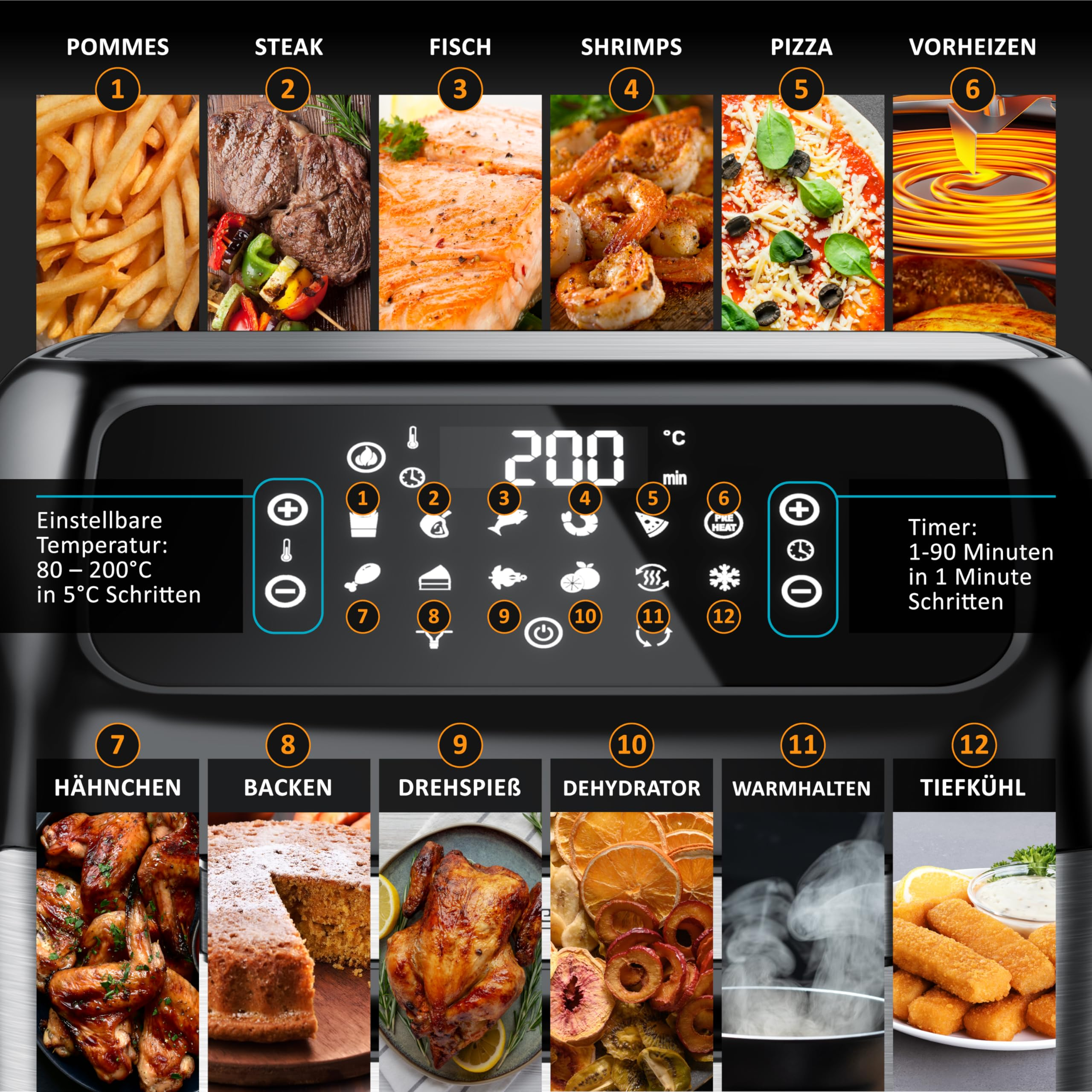 Panneau de contrôle d'une friteuse sans huile avec affichage numérique et icônes pour différents programmes de cuisson.