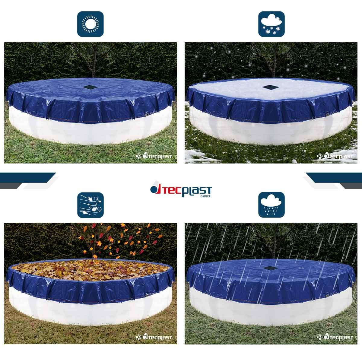 Quatre panneaux montrent une piscine ronde avec bâche bleue sous le soleil, la neige, les feuilles et la pluie.