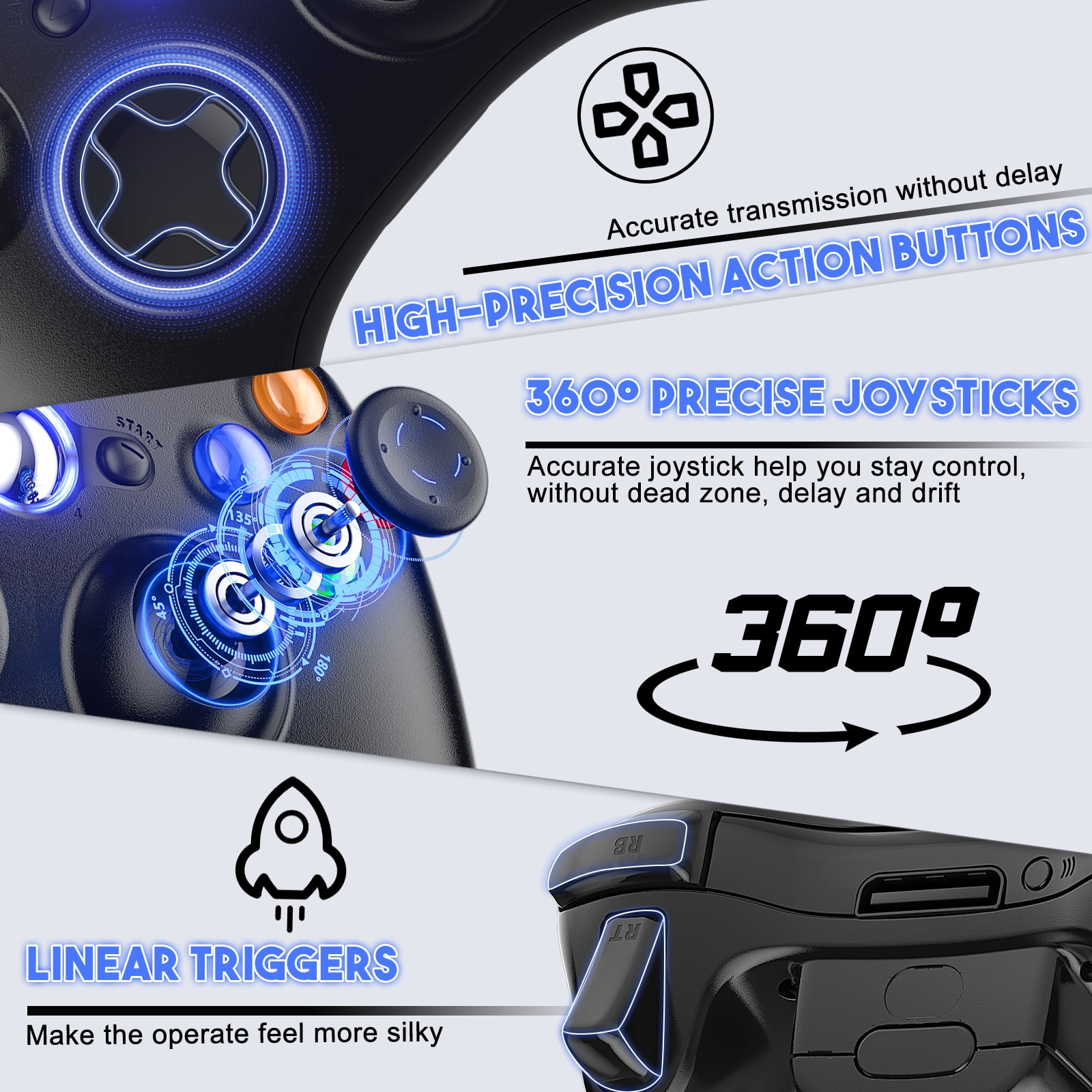 Gaming-Controller-Features mit blauen Lichtern, präzisen Joysticks, Action-Tasten und linearen Triggern.