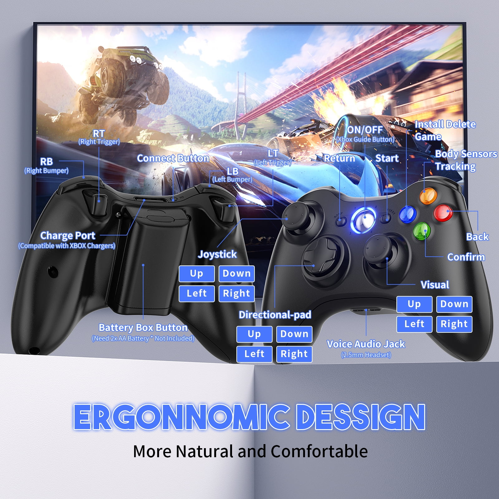Diagramm eines schwarzen Xbox 360-Controllers mit beschrifteten Tasten, Joystick und Anschlüssen vor einem Rennspiel.