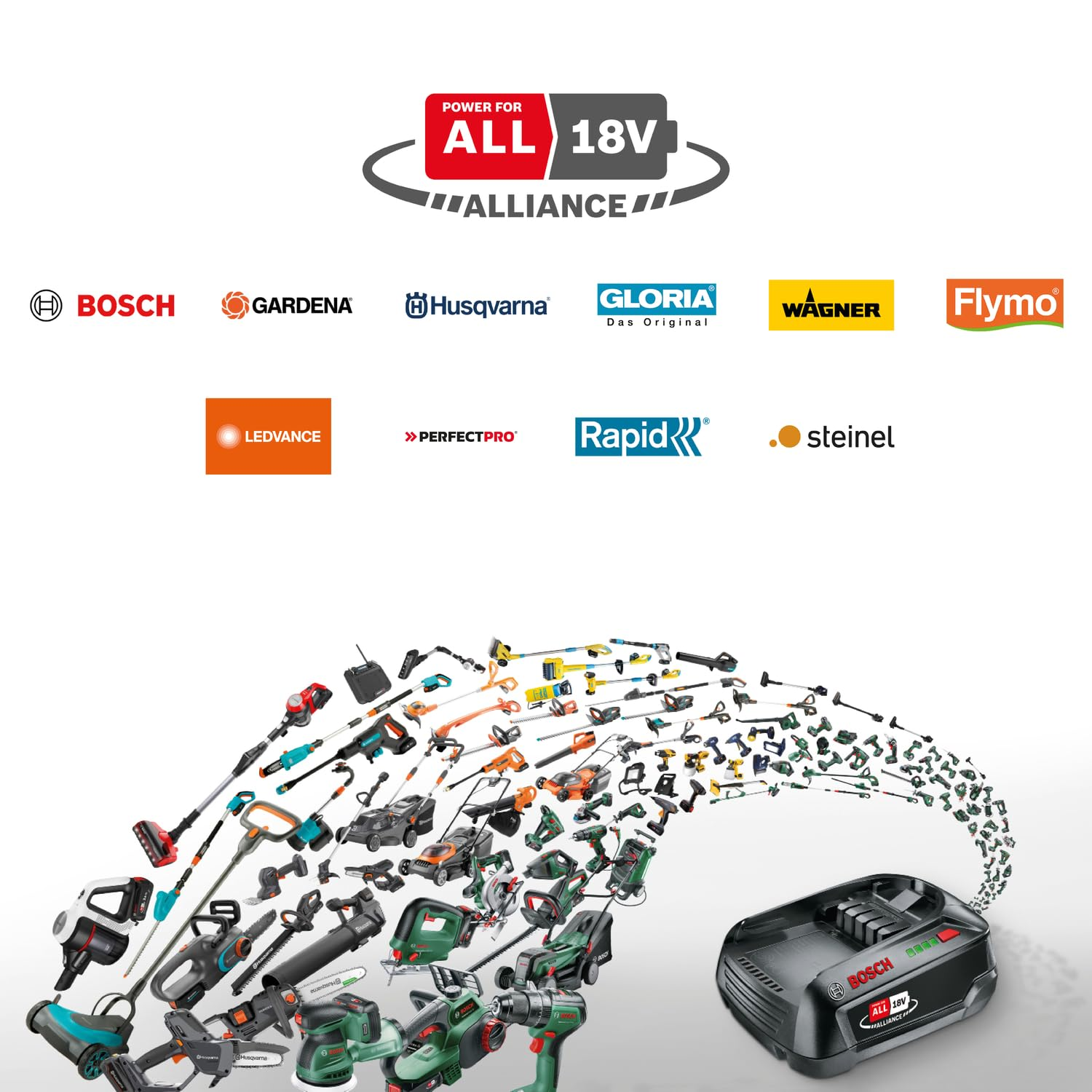 Logo Power For All Alliance con marchi partner e molti strumenti che confluiscono in una stazione di batteria Bosch.