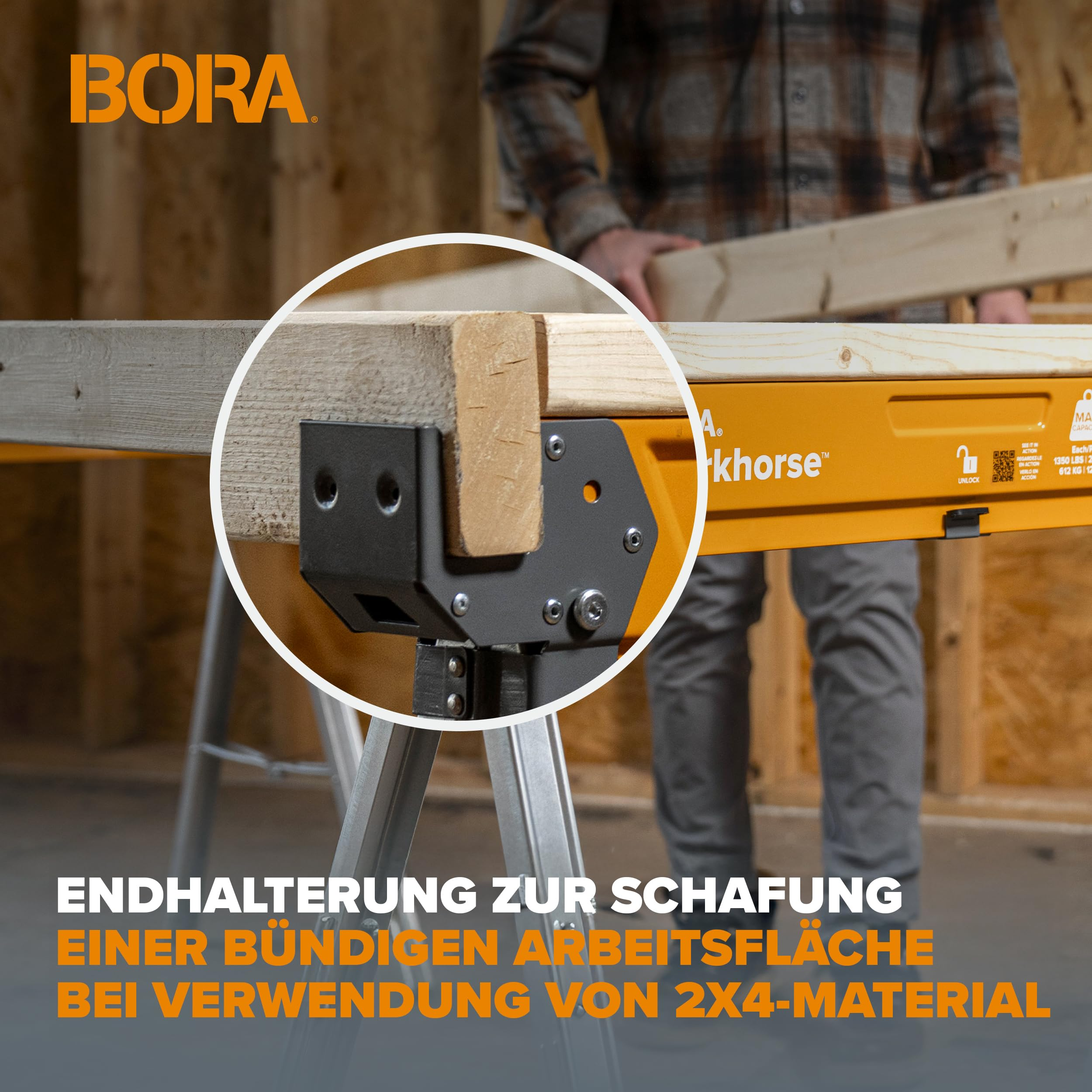 Endhalterung für eine bündige Arbeitsfläche mit 2x4-Material.