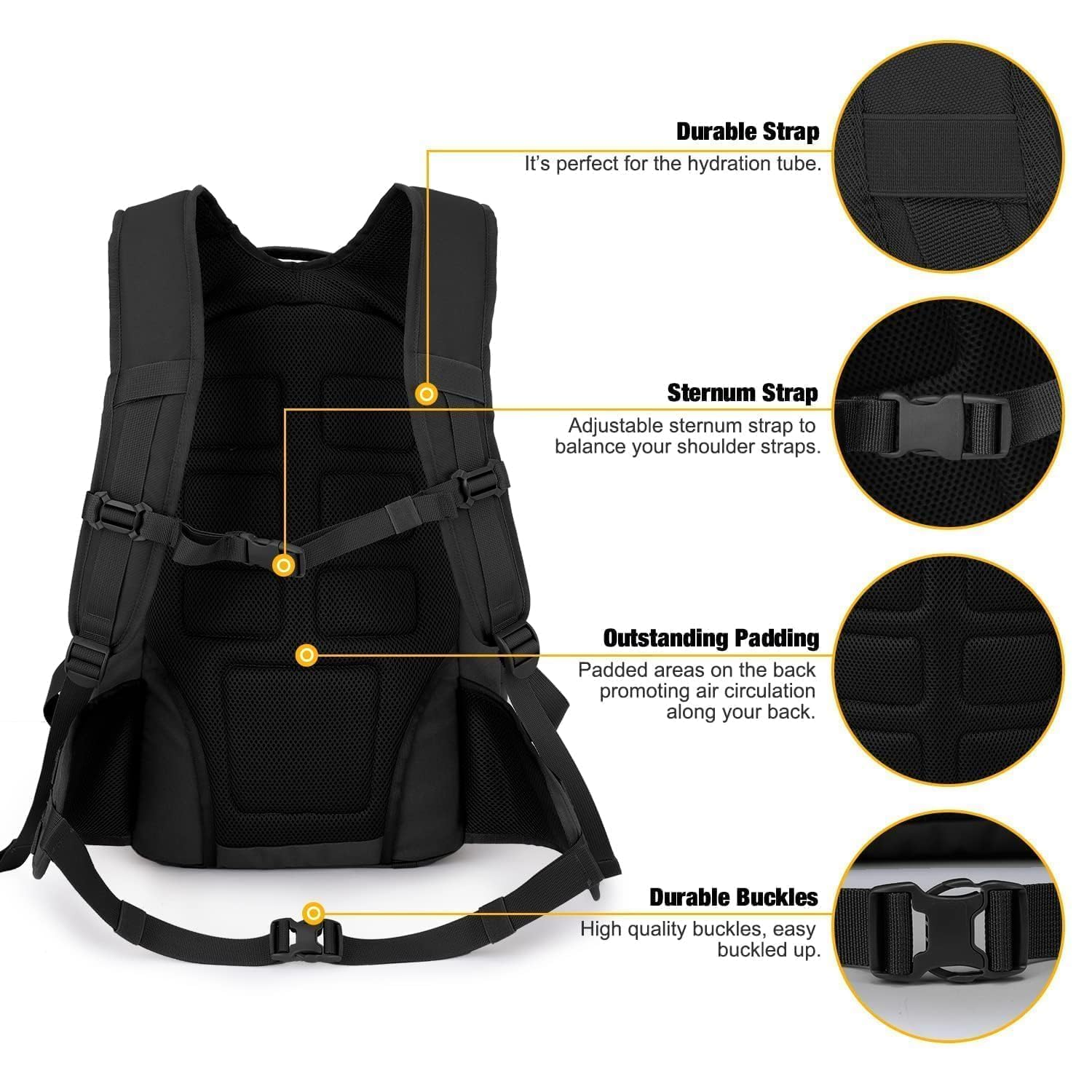 Rückseite eines schwarzen Rucksacks mit Details zu Trägern, Sternumgurt, Polsterung und Schnallen.