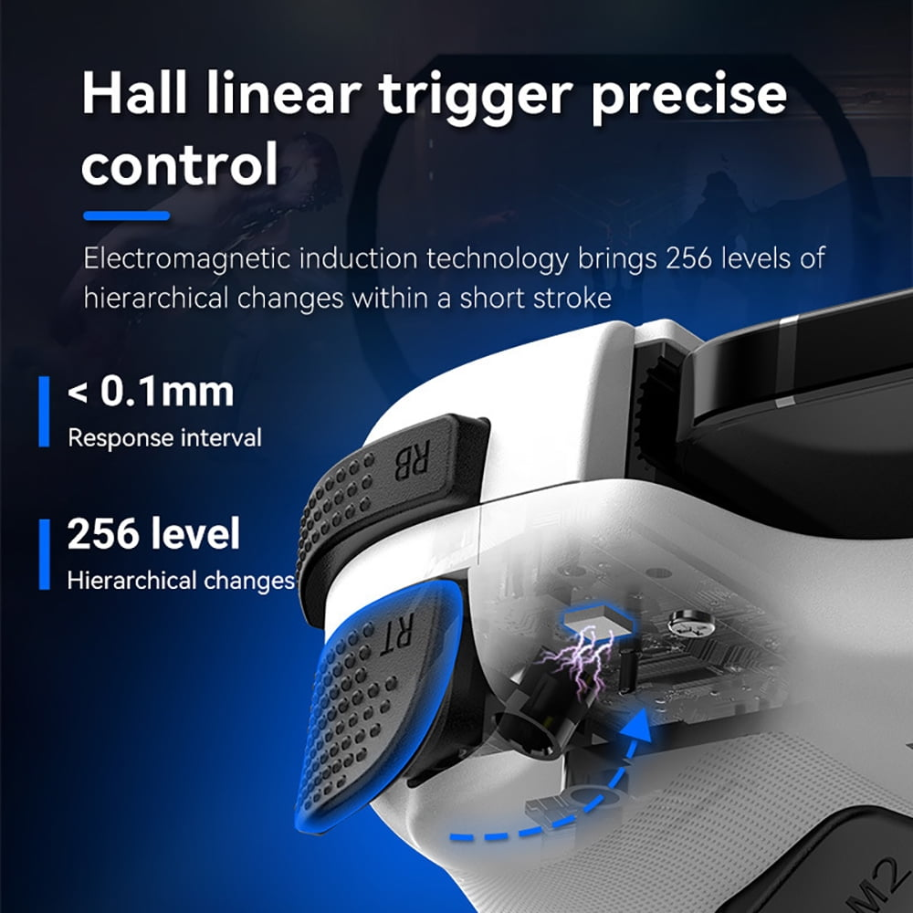 Technisches Diagramm eines Hall-Linear-Triggers mit elektromagnetischer Induktion an einem Gamepad.