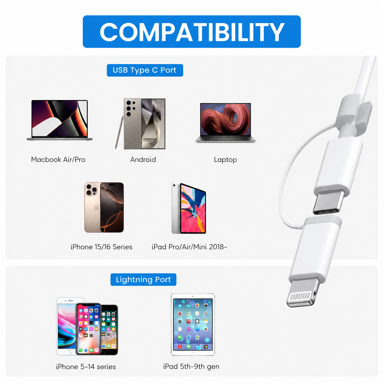 Kompatibilitätsdiagramm zeigt ein weißes Ladekabel mit USB-C und Lightning-Anschlüssen für verschiedene Geräte.
