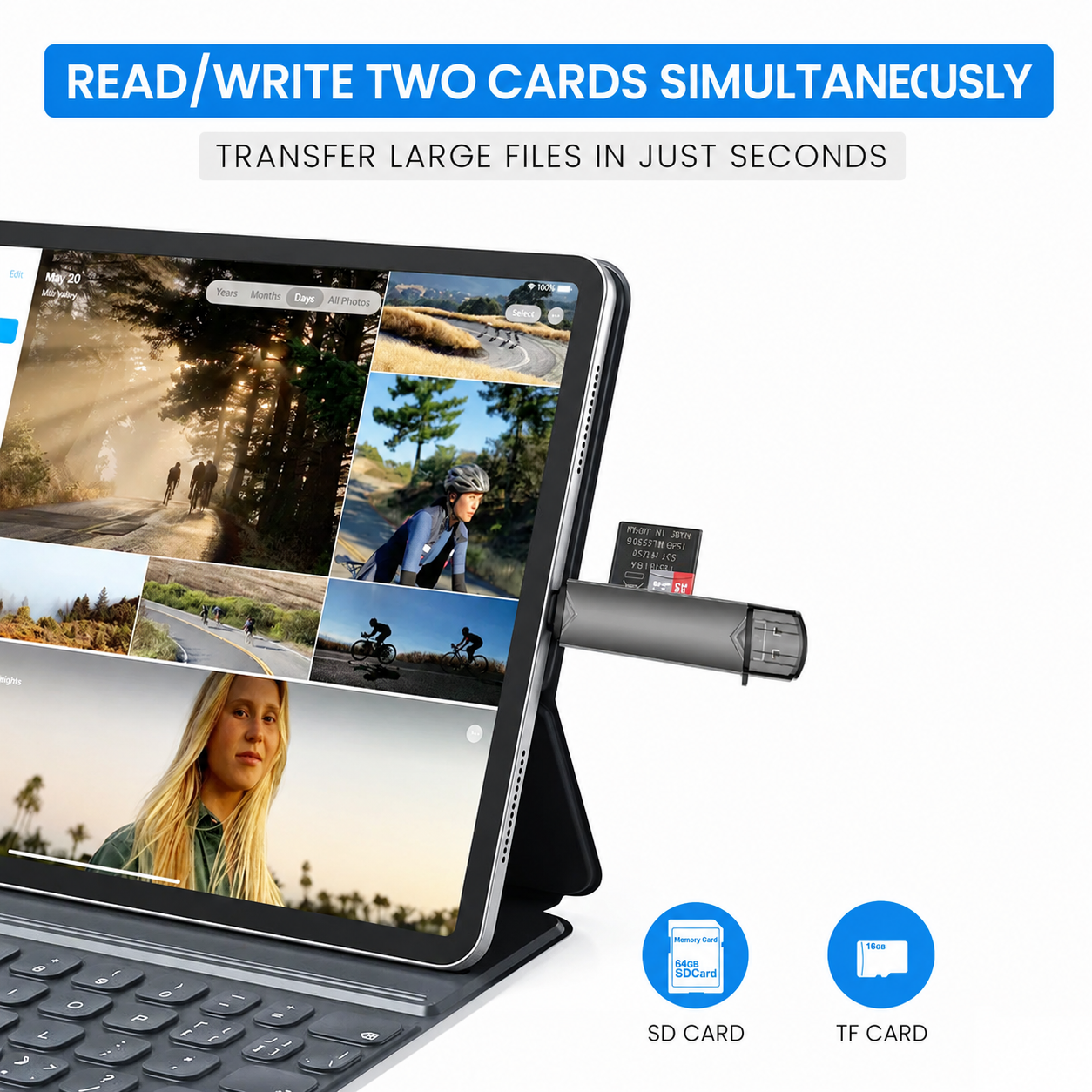 Ein USB-Kartenleser ist an ein Tablet mit Fahrradfotos angeschlossen, mit SD- und TF-Karten-Symbolen unten.