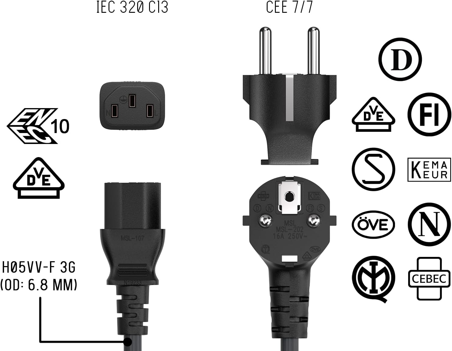 Technische Zeichnung von IEC 320 C13 und CEE 7/7 Netzkabeln mit Zertifizierungssymbolen.