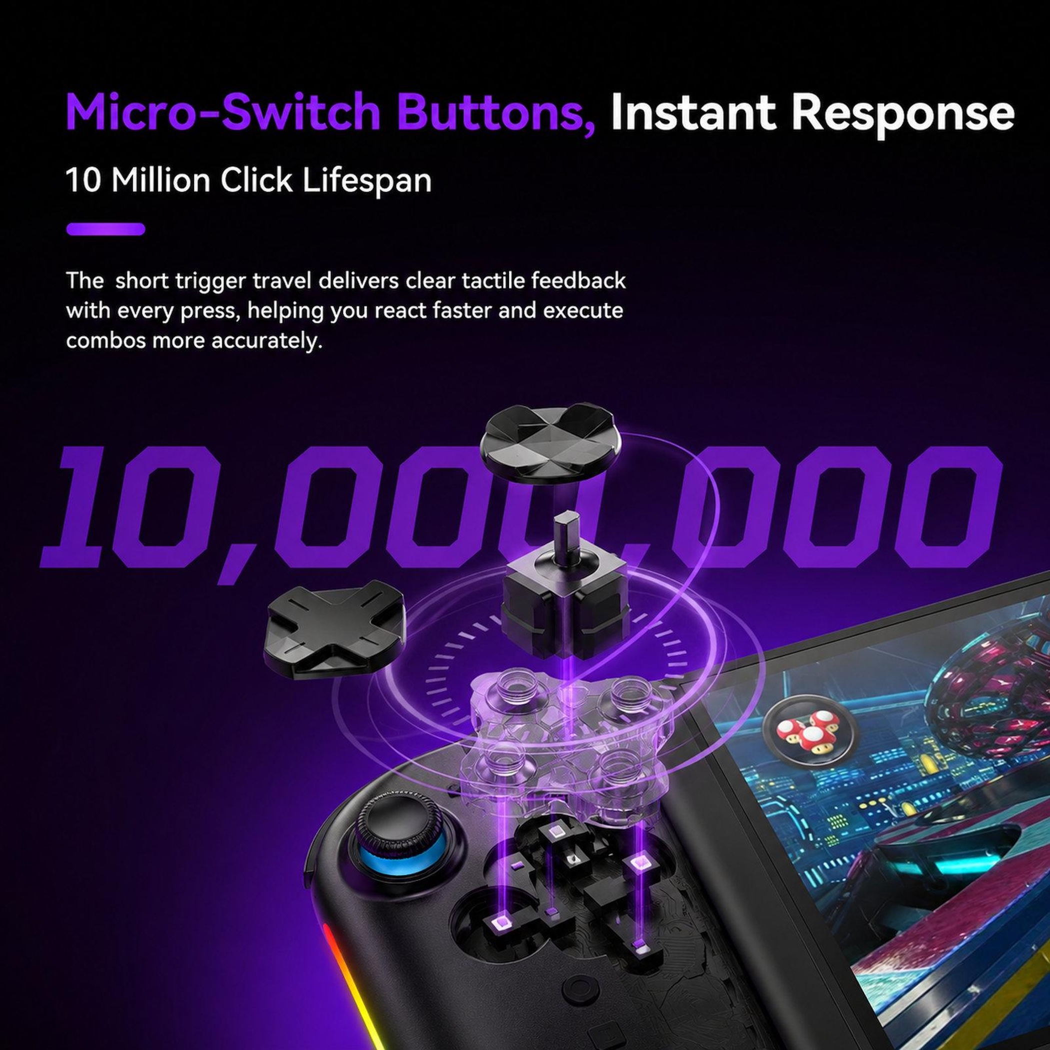 Explosionszeichnung zeigt die Micro-Switch-Tasten eines Gamepads mit 10 Millionen Klicks Lebensdauer.