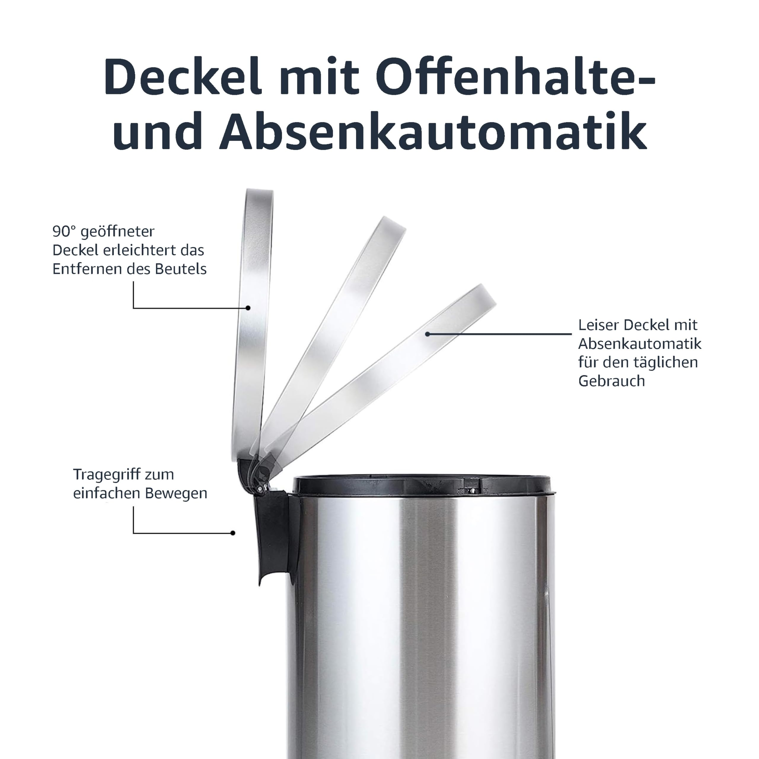 Edelstahl-Mülleimer mit Absenkautomatik, Öffnungspositionen und Tragegriff, mit deutschen Beschriftungen.