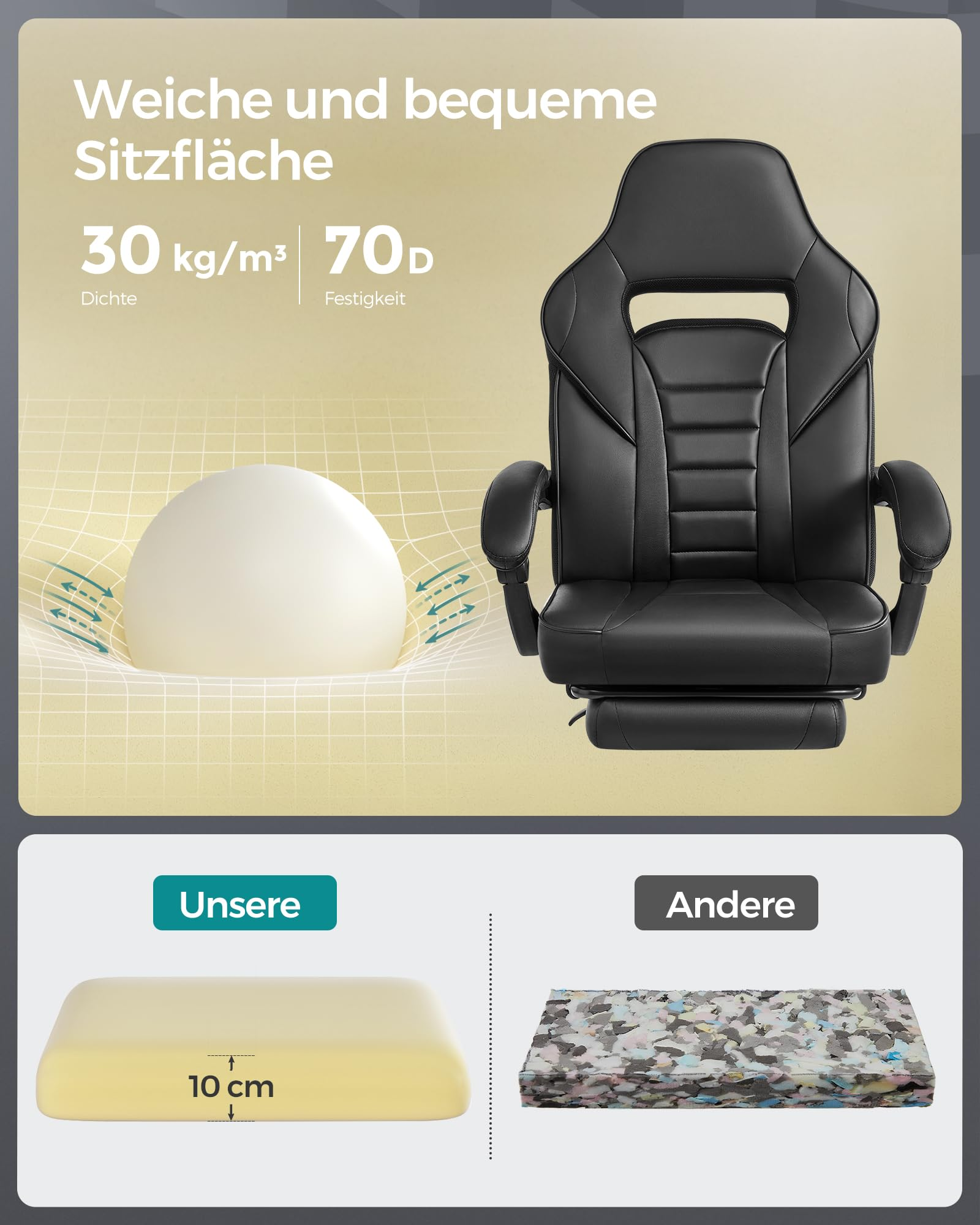 Ein schwarzer Gaming-Stuhl mit einer weißen Kugel auf einem Gitter, Dichte- und Festigkeitsangaben sowie Schaumstoffvergleich.
