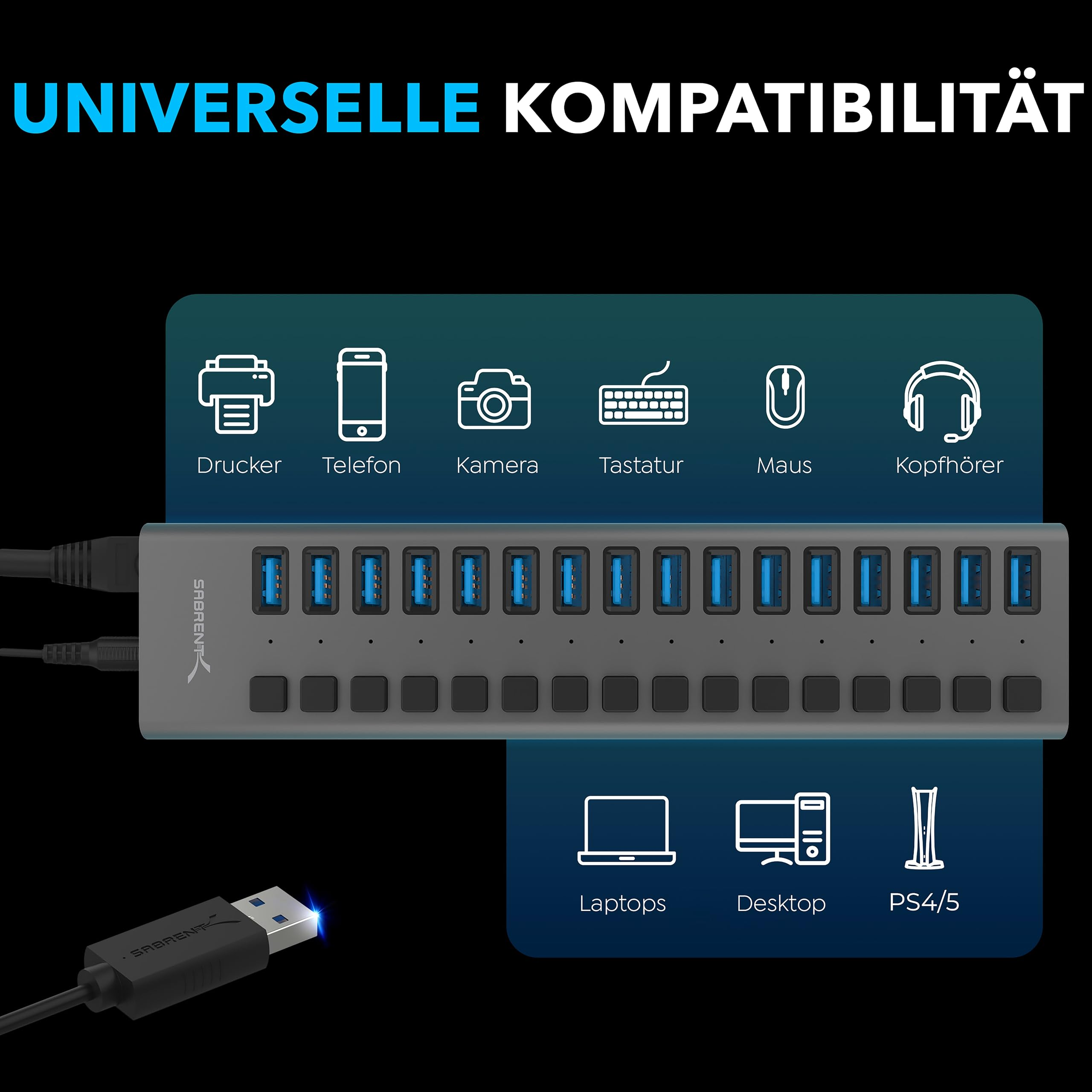 Un hub USB grigio con più porte mostra le icone di dispositivi compatibili come stampanti e laptop.