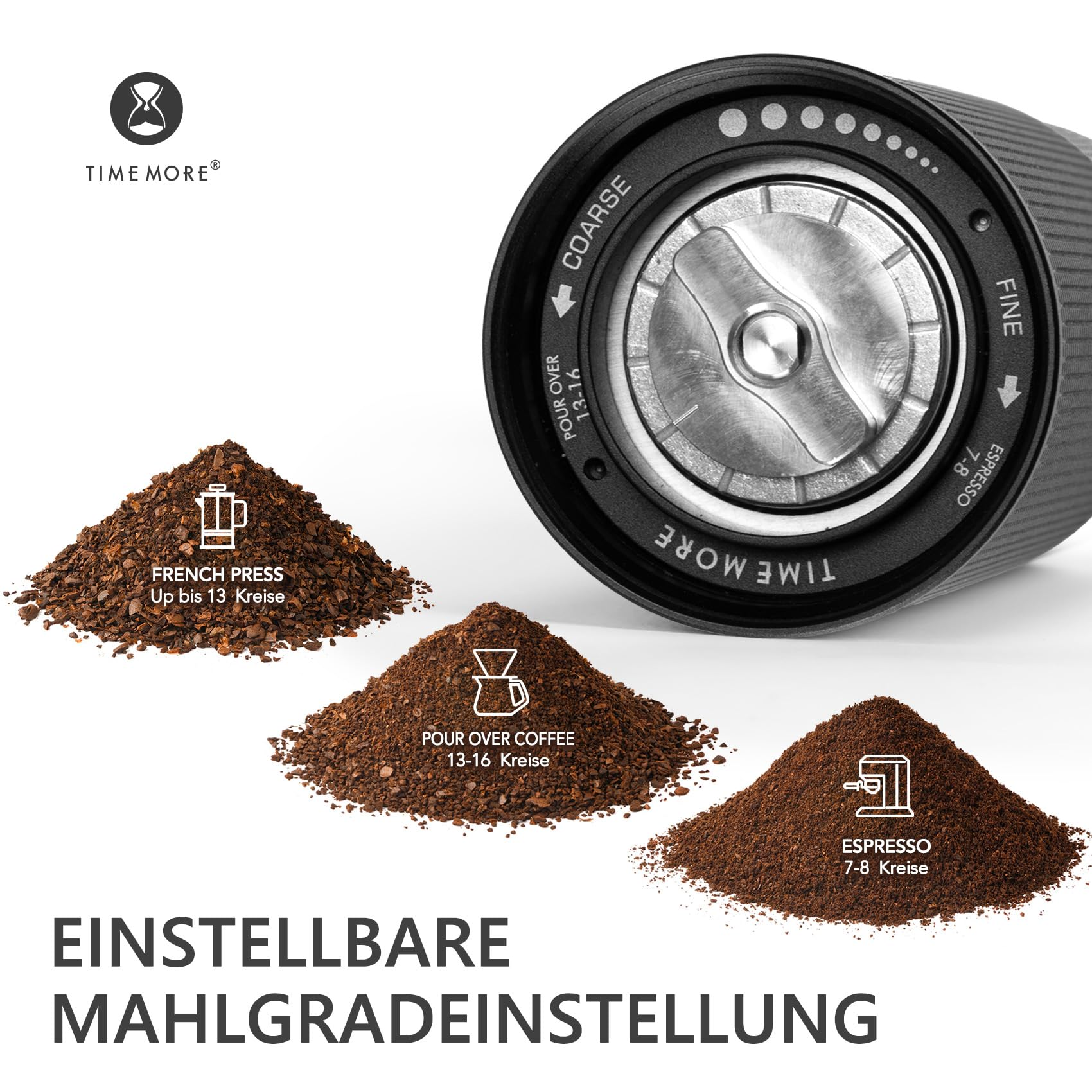 Kaffeemühle mit Mahlgraden für French Press, Pour Over und Espresso.