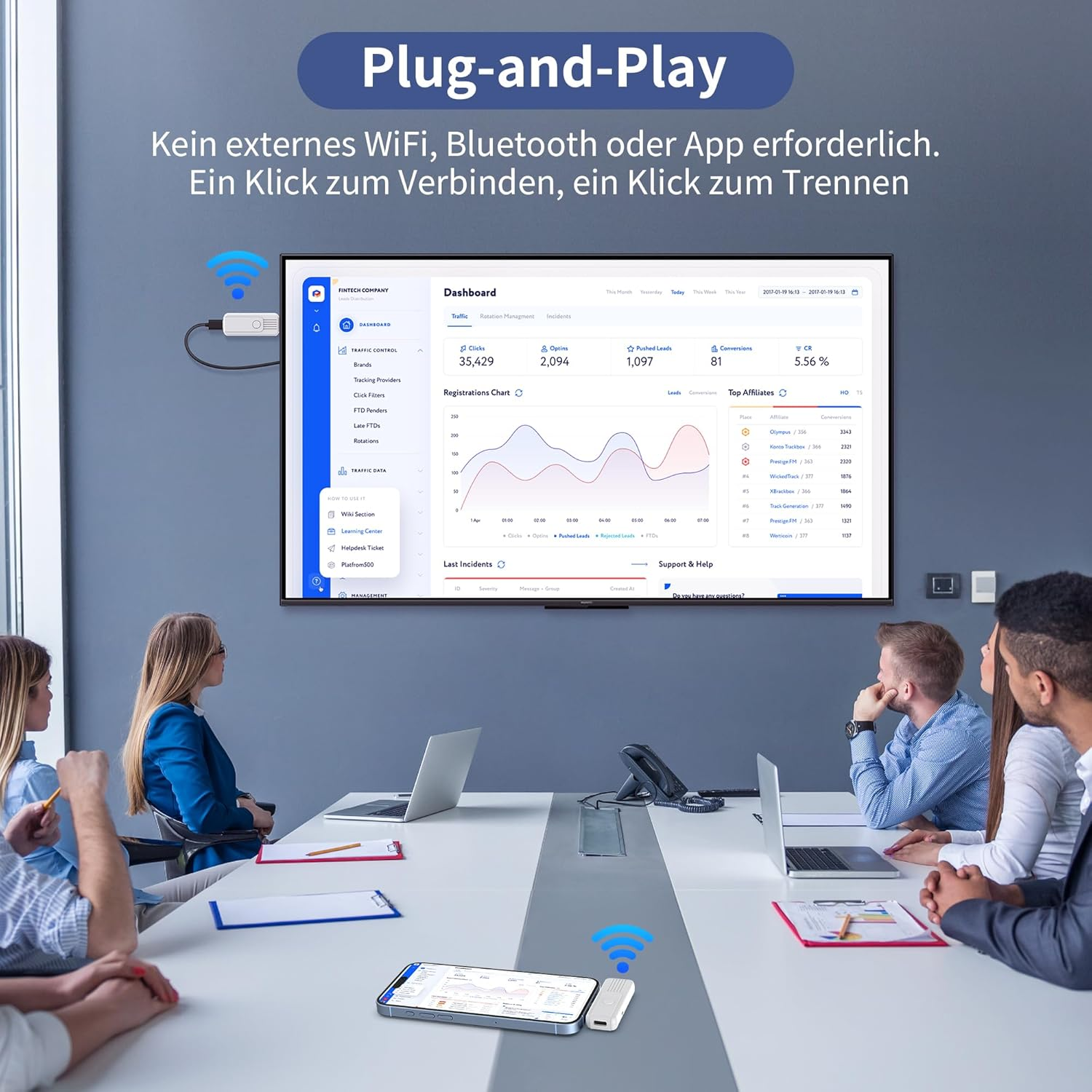Plug-and-Play Konferenzraum mit Bildschirmübertragung.
