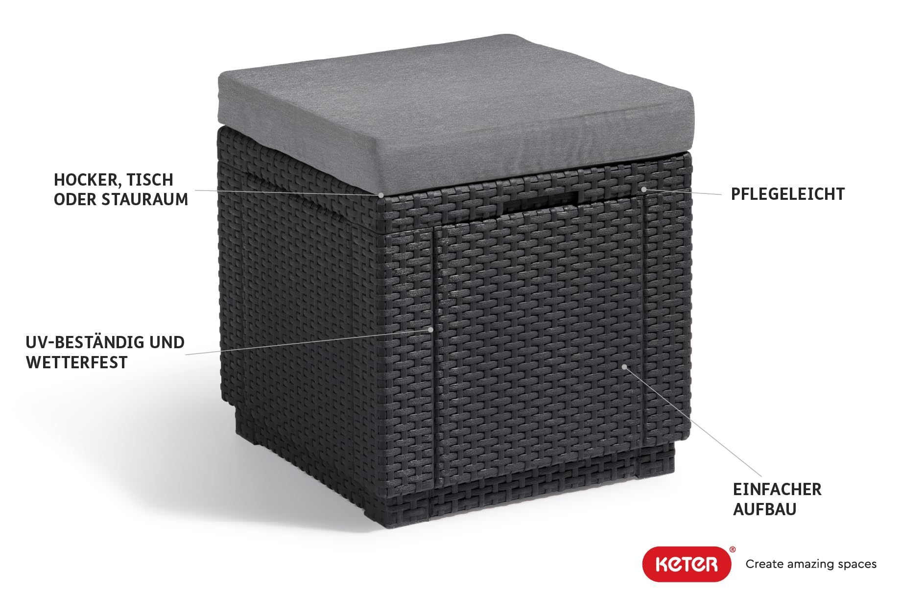 KETER Cube Hocker