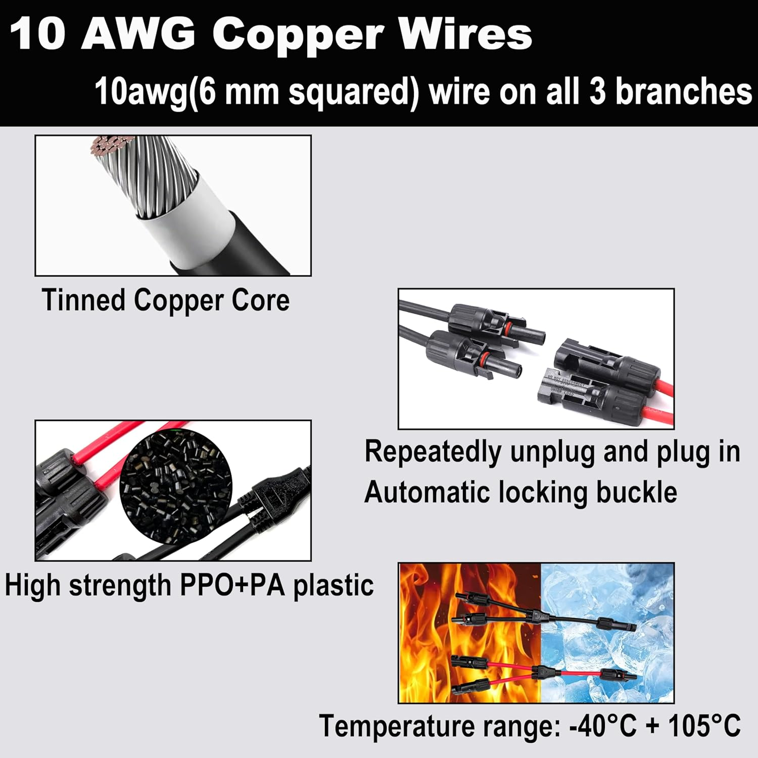 Infografik mit 10-AWG-Kupferdrähten, verzinnter Ader, Steckverbindern, robustem Kunststoff und Temperaturbereich.