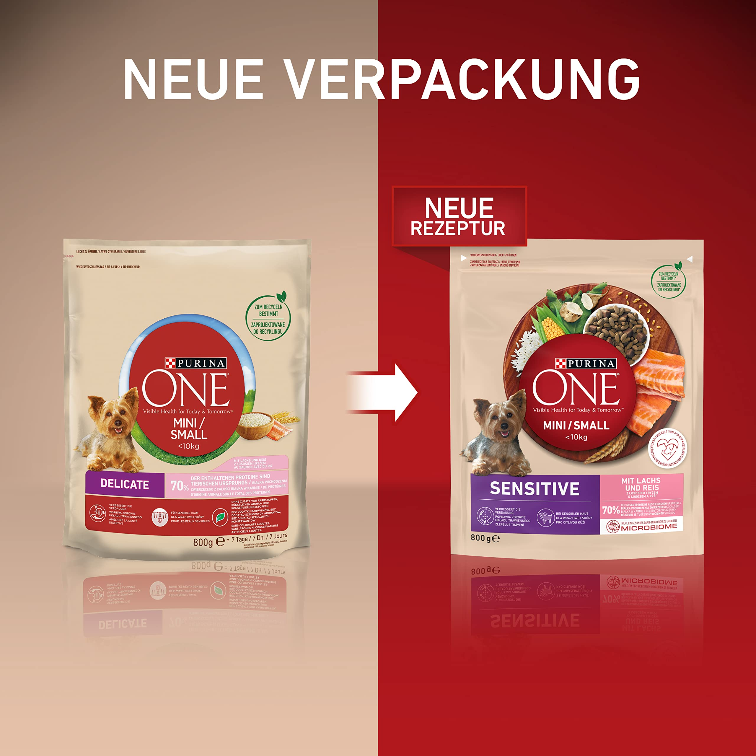 Vergleich von Purina One Hundefutter: Alte Verpackung links, neue Verpackung und Rezeptur rechts mit weißem Pfeil.