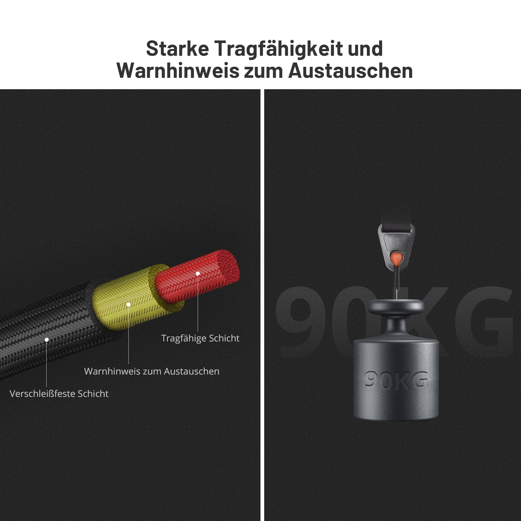 Diagramm zeigt den Schichtaufbau eines schwarzen Seils und ein 90kg Gewicht.