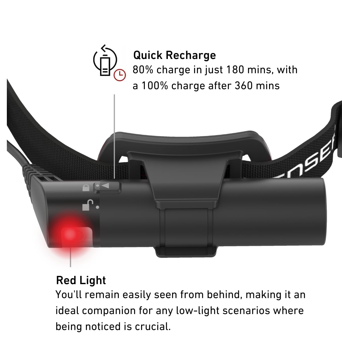 Diagramm zeigt die Rückleuchte und Schnellladefunktion einer Stirnlampe mit Text auf weißem Hintergrund.