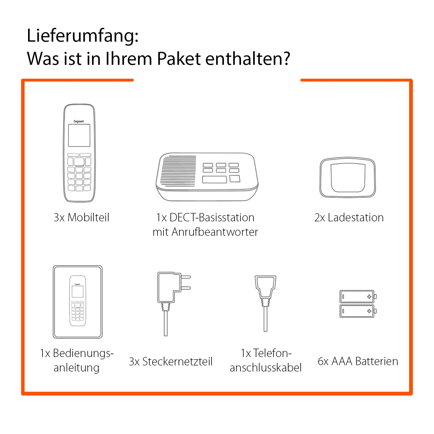 Lieferumfang-Illustration mit drei Mobilteilen, einer Basisstation, zwei Ladestationen, Anleitung und Zubehör.