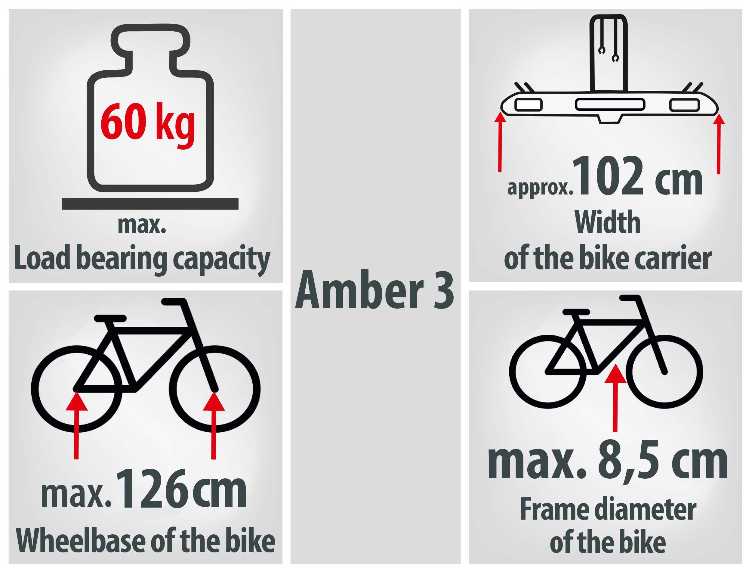Specifiche del portabici Amber 3: carico 60 kg, larghezza 102 cm, passo 126 cm, diametro del telaio 8,5 cm.