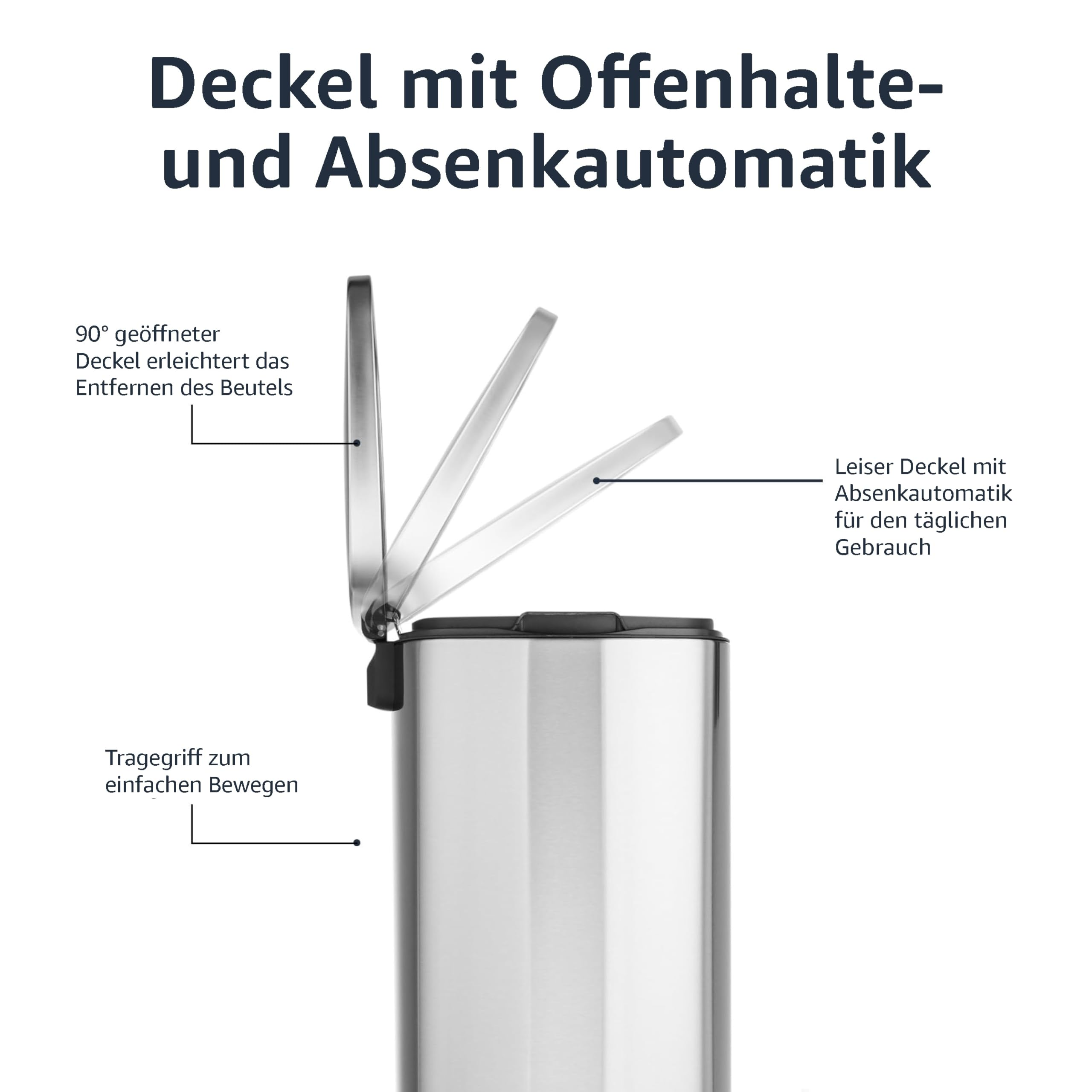 Mülleimer mit offenem Deckel und Erklärungen zu den Funktionen.