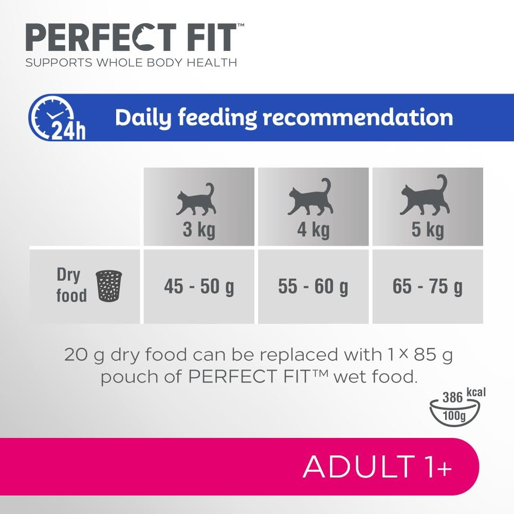 Perfekt Fit Fütterungsempfehlung für Katzen nach Gewicht, mit trocken- und Nassfutter-Optionen.