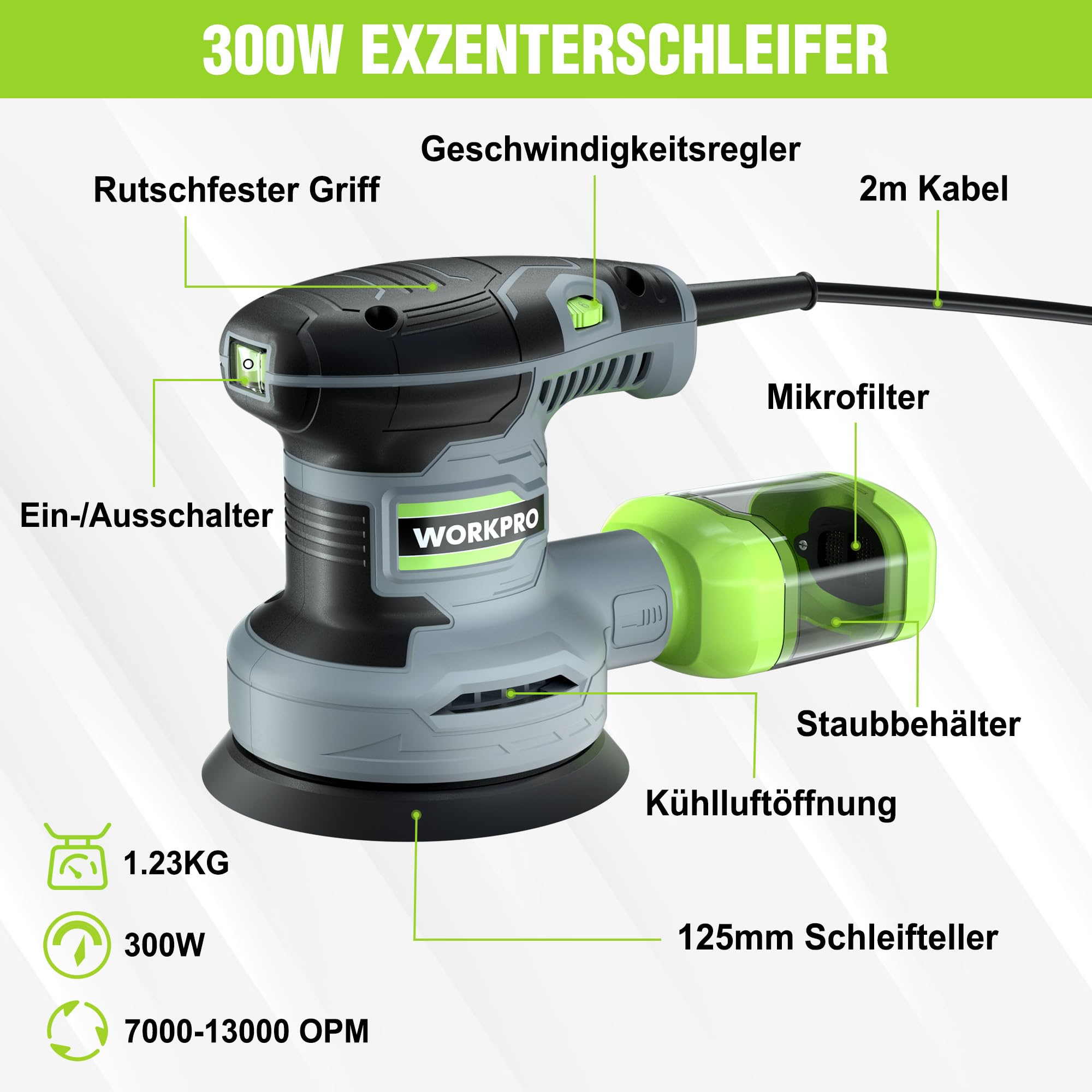 Ein gelb-grauer Exzenterschleifer mit beschrifteten Teilen wie Griff, Schalter und Staubbehälter vor weißem Hintergrund.