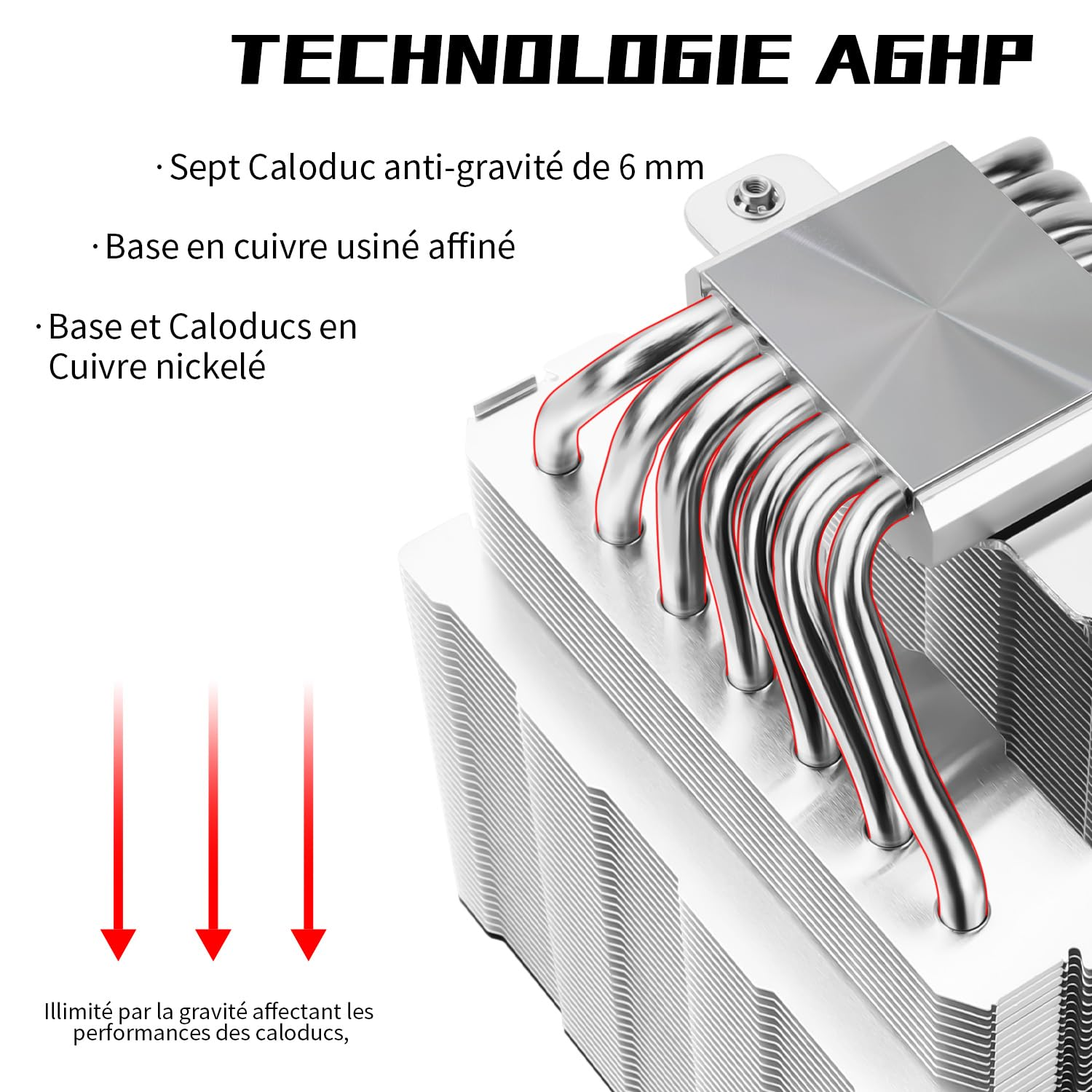 CPUs Kühler mit sieben Heatpipes und Lamellen aus Aluminium.