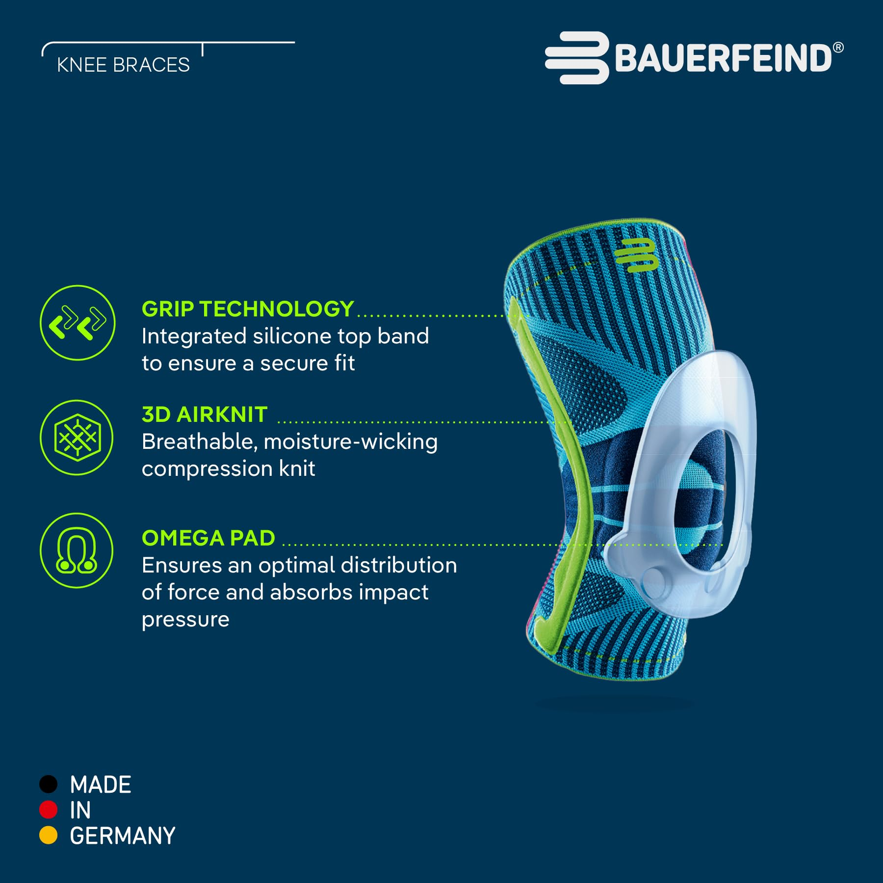 Ginocchiera blu Bauerfeind con tecnologia grip, maglia 3D airknit e cuscinetto omega su sfondo blu scuro.