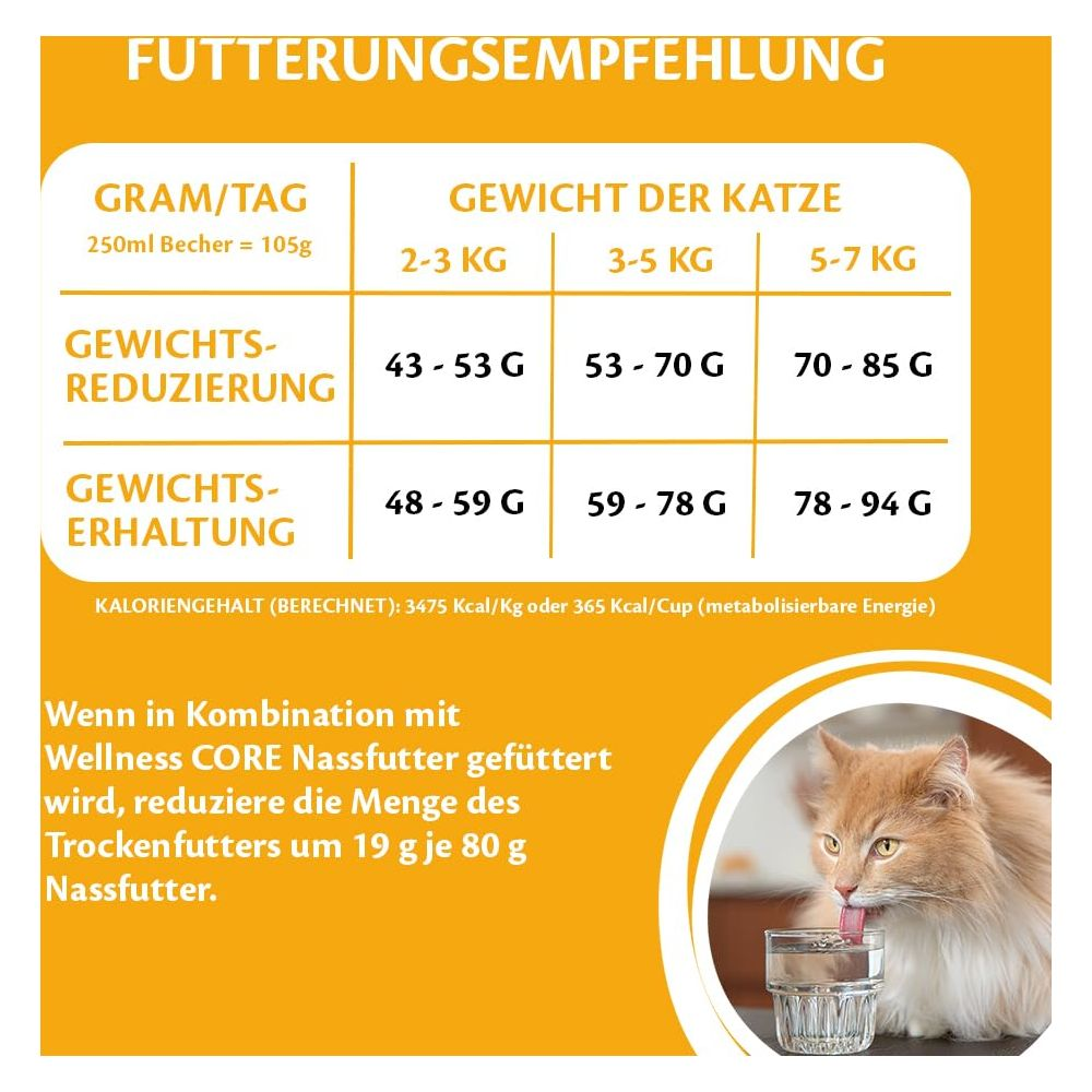 Fütterungsempfehlungstabelle für Katzen mit Gewichtsreduktion und Erhaltung, inklusive Foto einer trinkenden Katze.