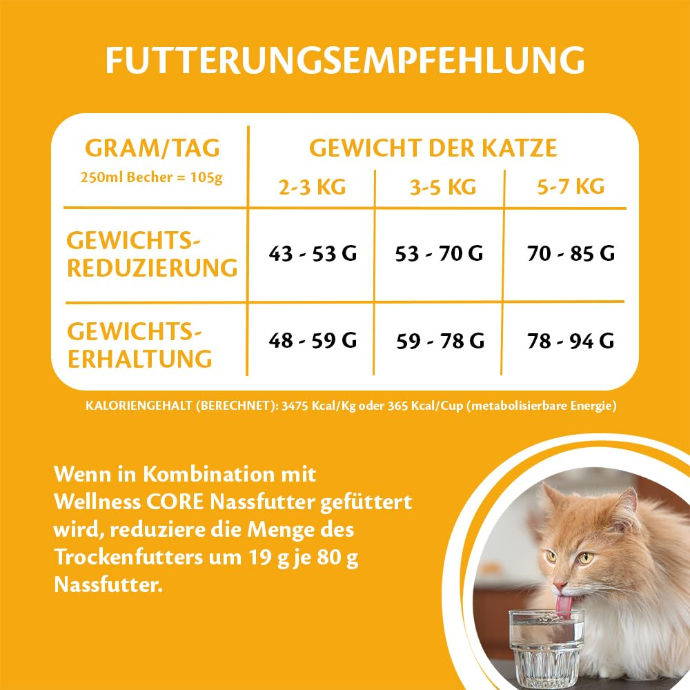 Tabelle mit Fütterungsempfehlungen für Katzen nach Gewicht, inklusive Hinweis auf Nassfutter-Kombination.