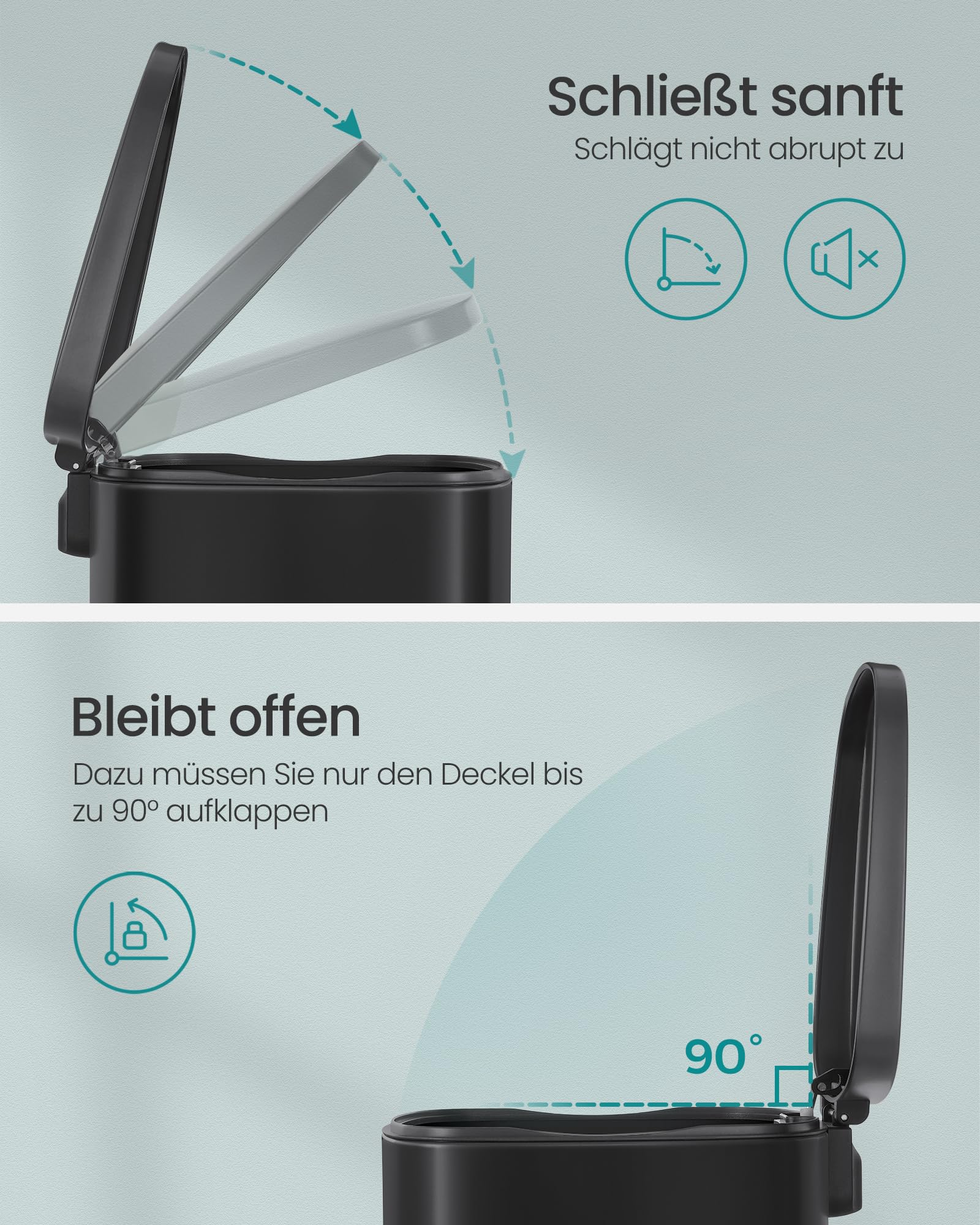 Infografik zeigt einen schwarzen Mülleimerdeckel, der sanft schließt und bei 90 Grad offen bleibt, mit deutschem Text.