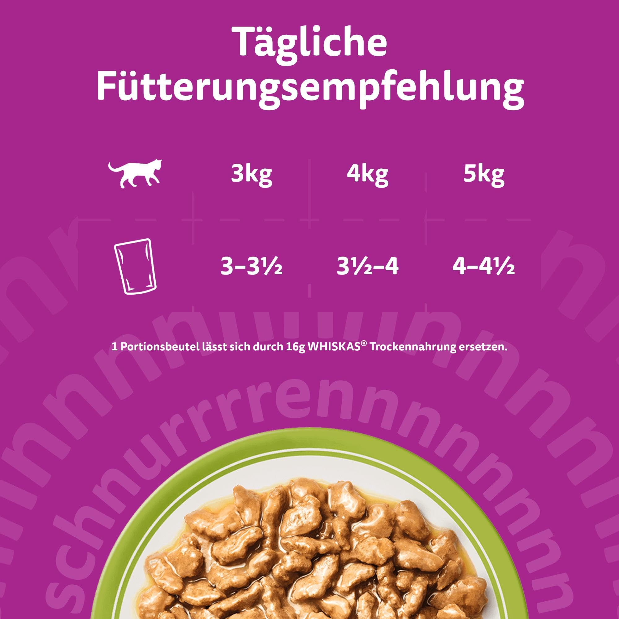 Tägliche Fütterungsempfehlung für Katzen mit Pouch und Gewichtstabellen auf lila Hintergrund und Katzenfutter.