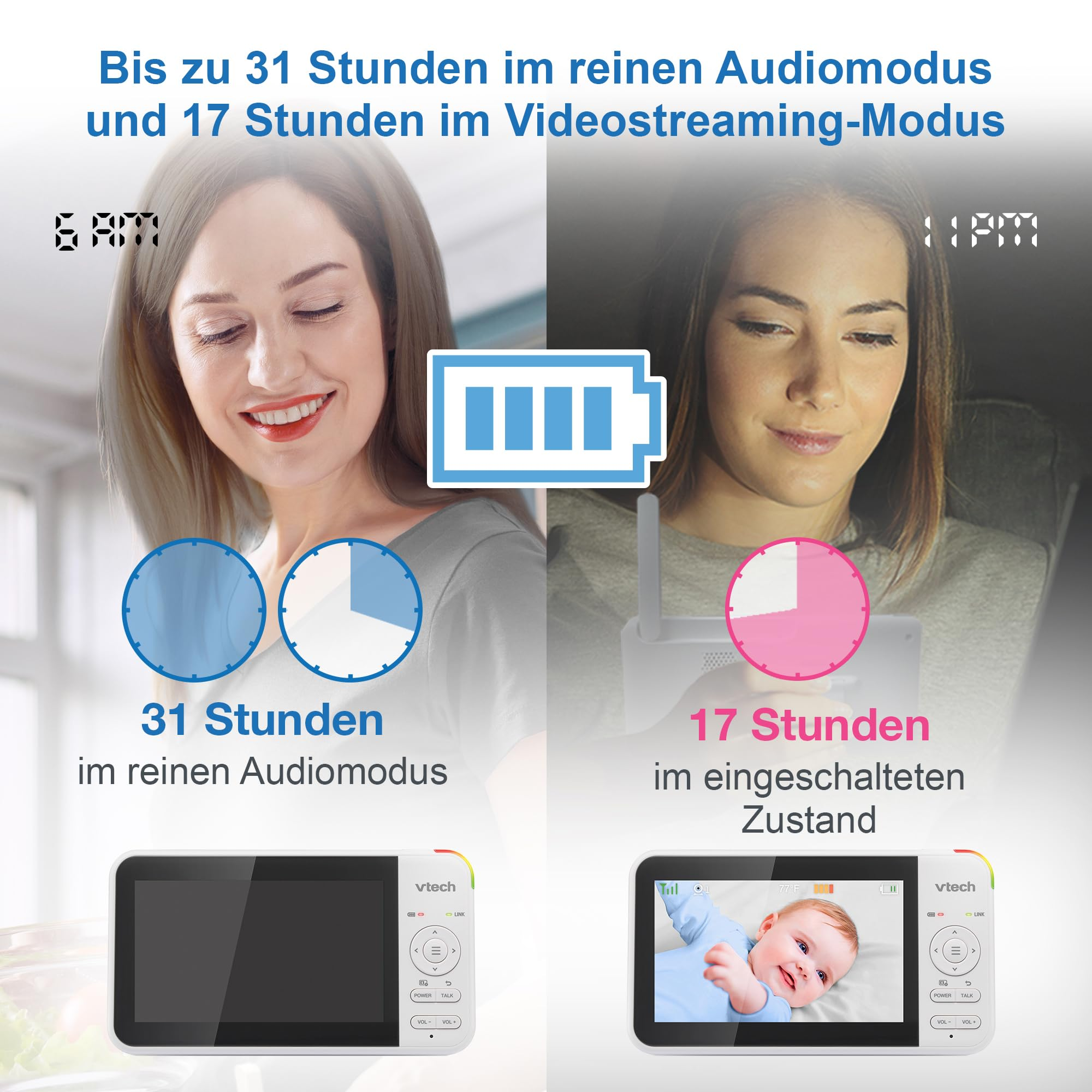 Schermo diviso che mostra una donna di giorno con 31 ore audio e di notte con 17 ore video su un baby monitor.