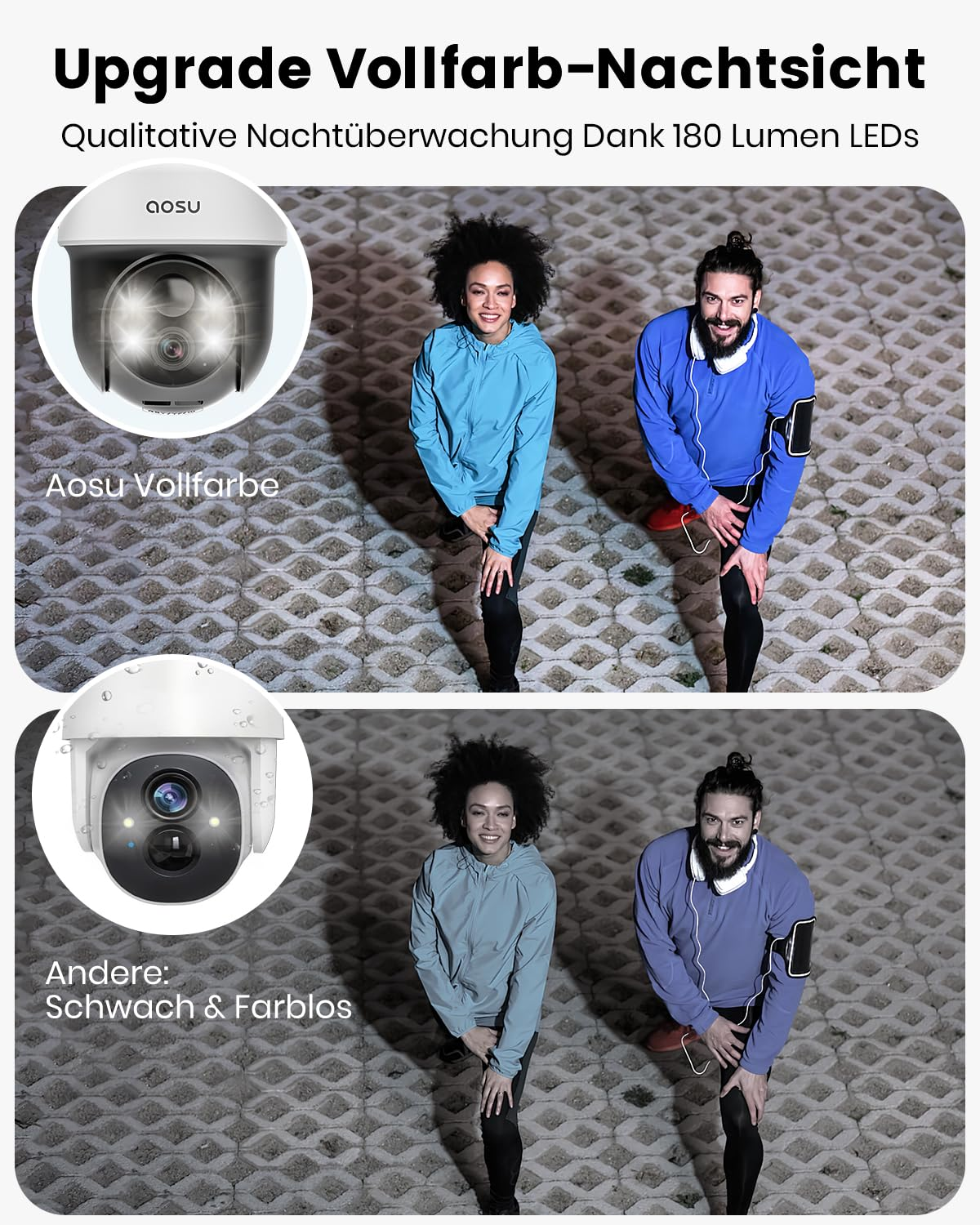 Confronto di telecamere notturne: visione notturna a LED a colori sopra e infrarossi deboli sotto.