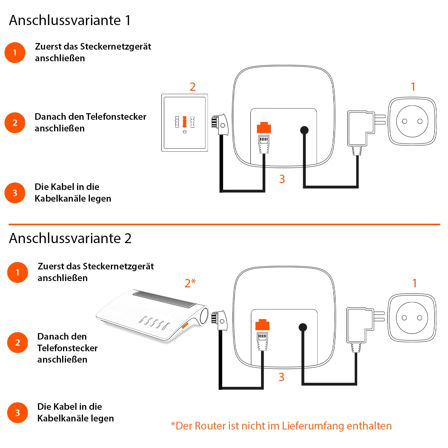 Guida all'installazione con due opzioni di connessione per spine e cavi.