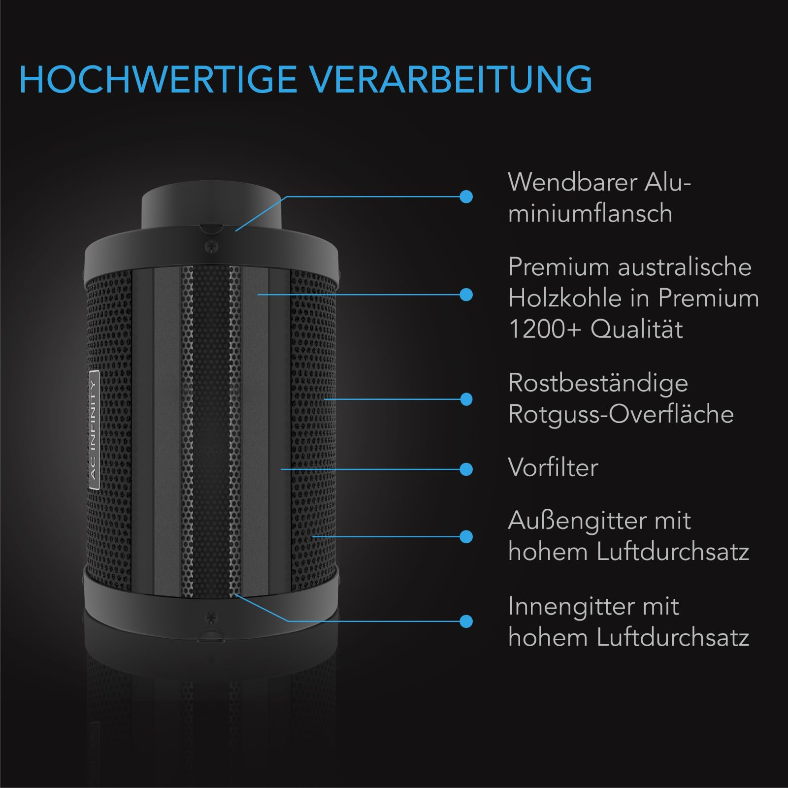 Diagramm eines zylindrischen Luftfilters mit deutschen Produktmerkmalen auf schwarzem Hintergrund.