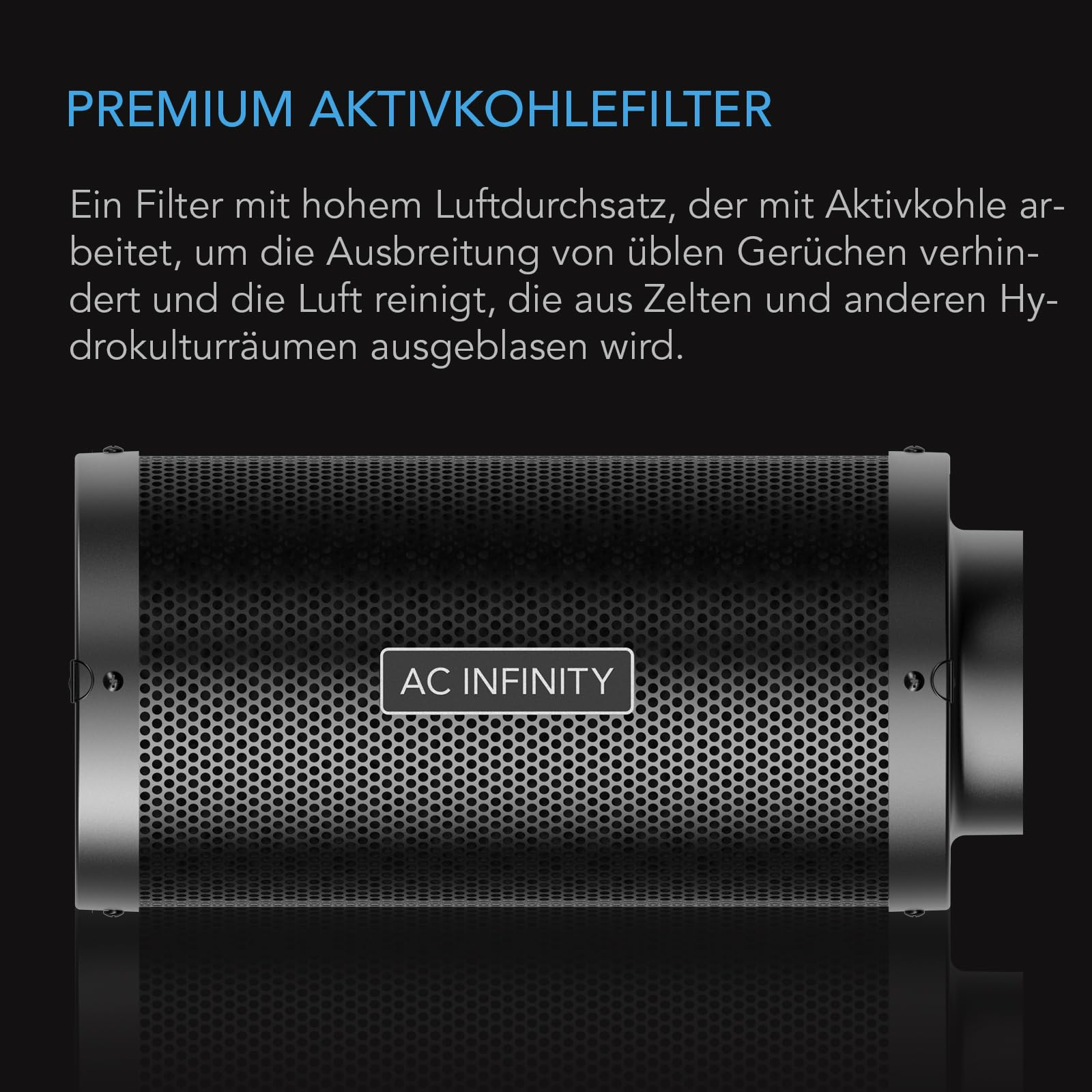 AC Infinity Premium Aktivkohlefilter mit gelochtem Metallgitter und Beschreibung auf dunklem Hintergrund.