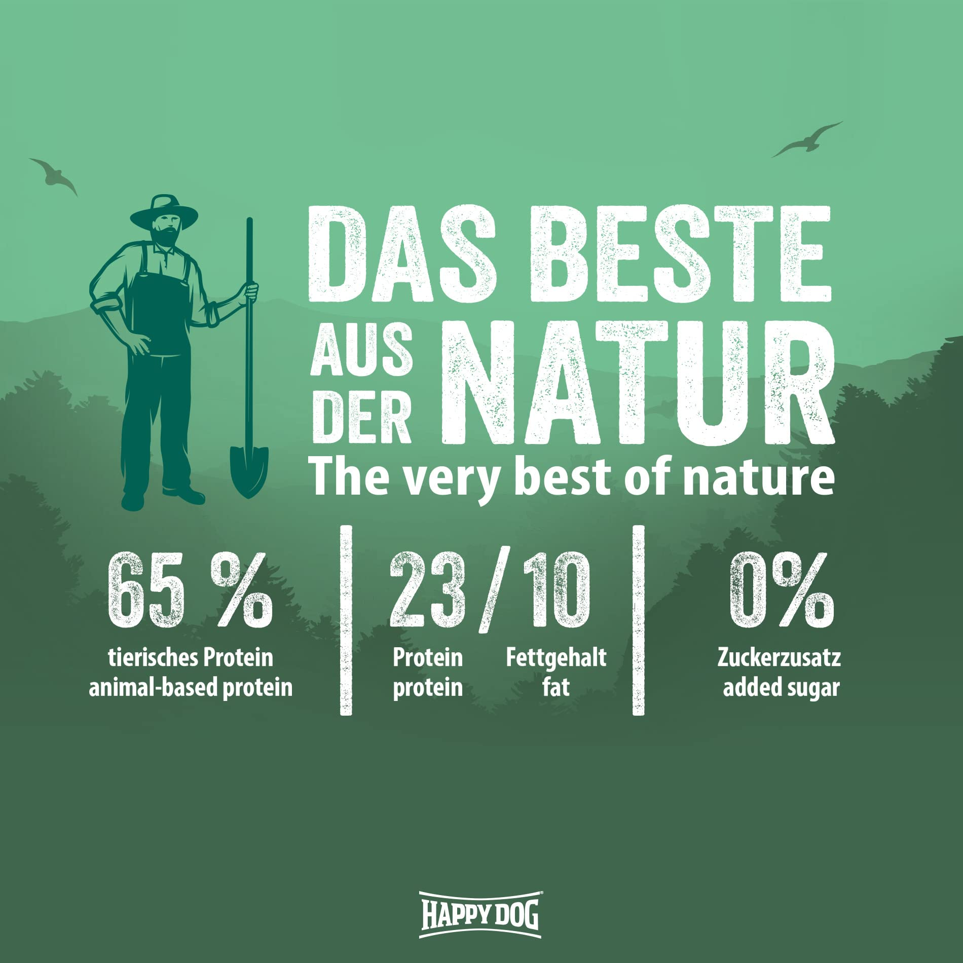 Grüne Infografik mit Bauer, Bergen und Text über das beste aus der Natur für Happy Dog.