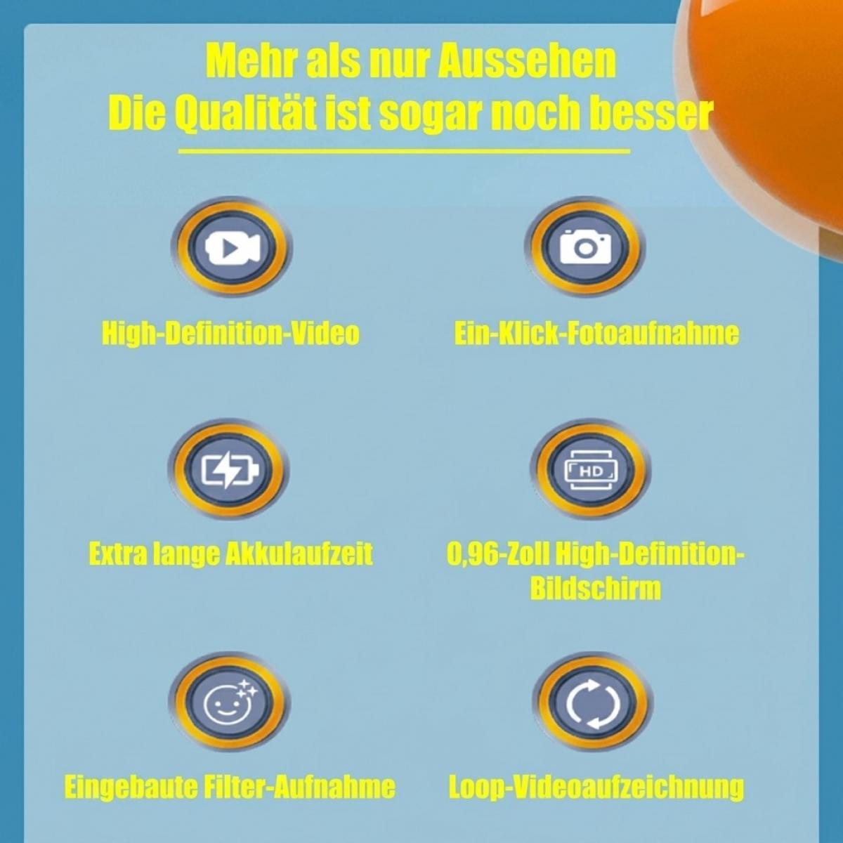 Blaue Infografik mit gelbem Text und sechs runden Icons zeigt technische Funktionen eines Geräts.