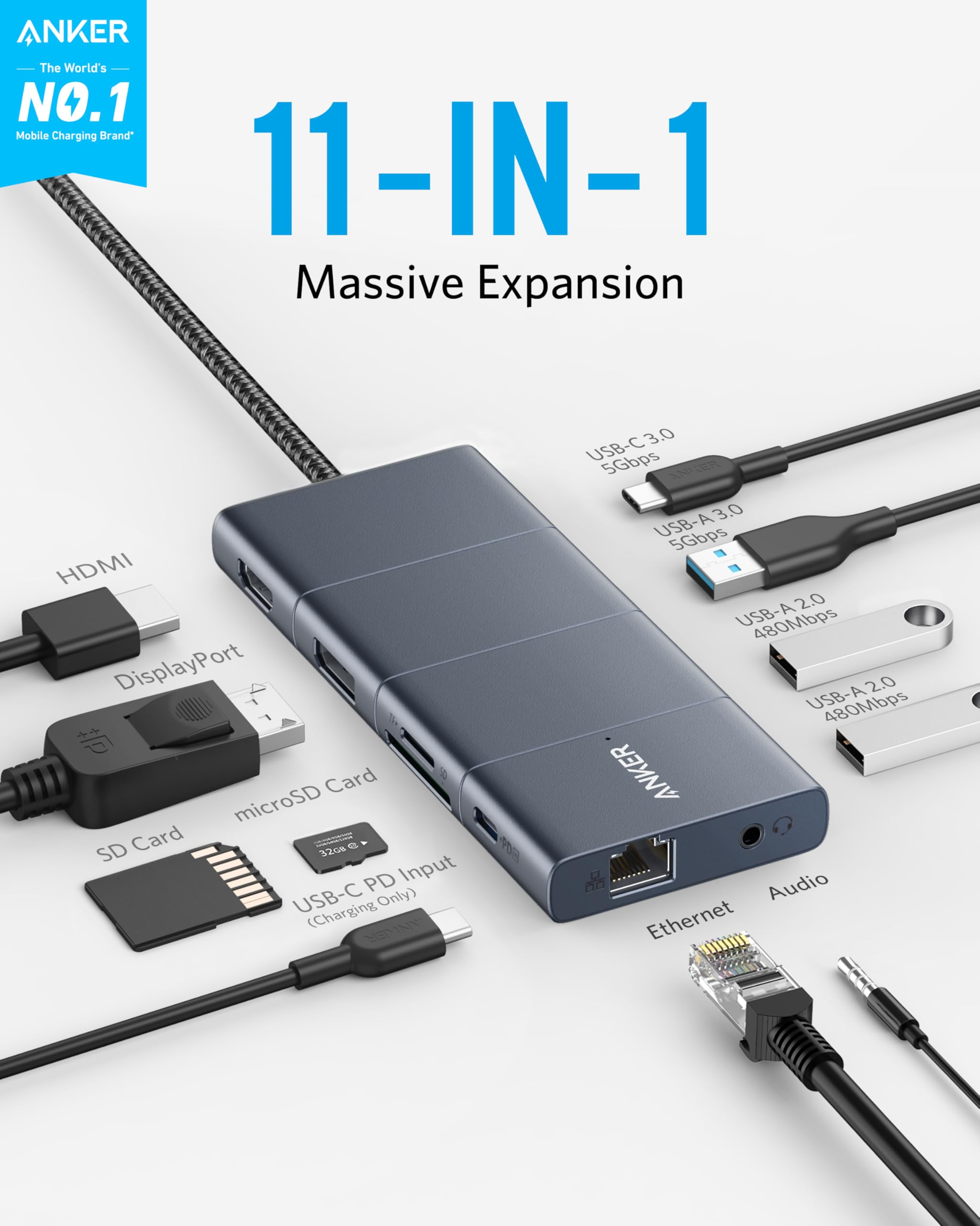 Hub USB-C 11-in-1 Anker con vari cavi collegati e porte etichettate su sfondo chiaro.