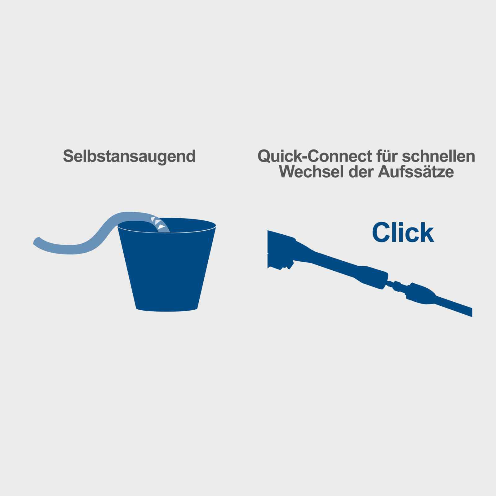 Grafik zeigt selbstansaugende Pumpe und Quick-Connect Anschluss mit Klick.