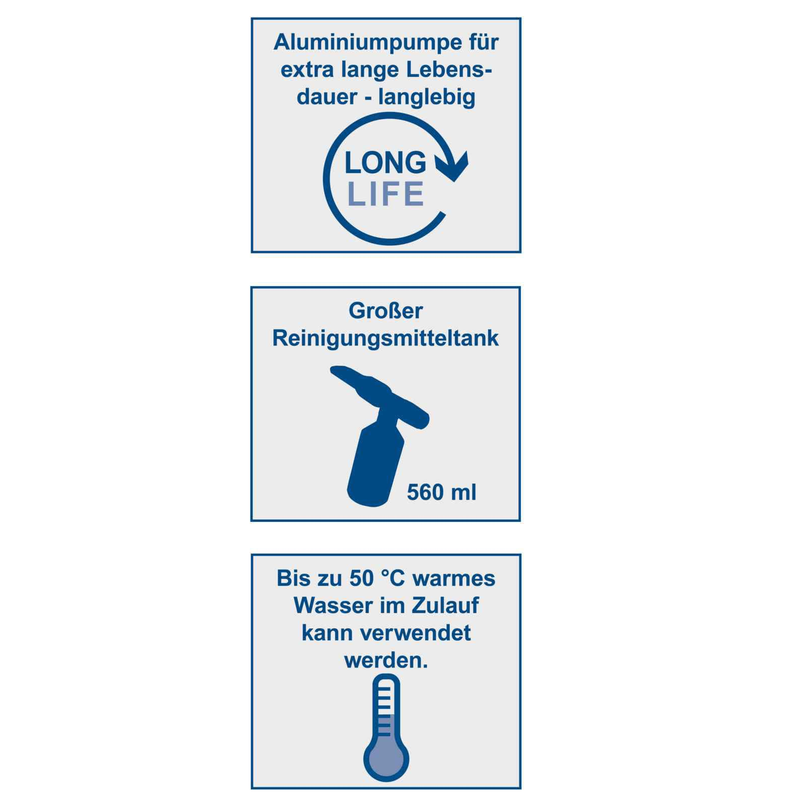 Drei blaue Symbole mit Text zu Aluminiumpumpe, 560 ml Tank und bis zu 50 °C warmem Wasser.