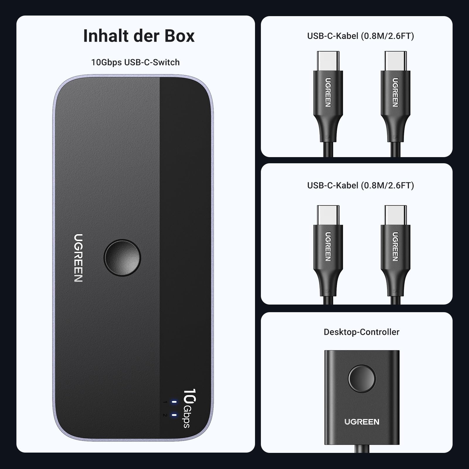 Contenuto: uno switch USB-C da 10 Gbps, due cavi USB-C e un controller da tavolo.
